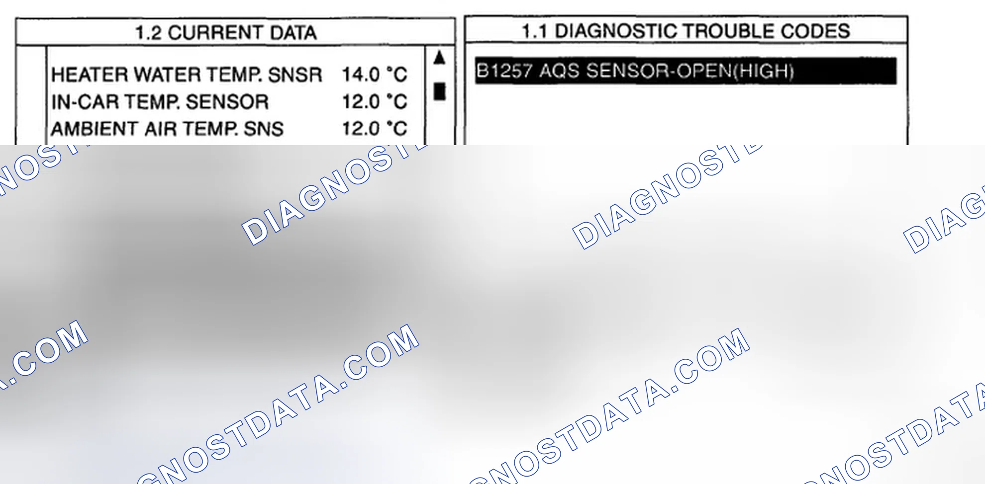 Scheme 15: MONITOR SCANTOOL DATA