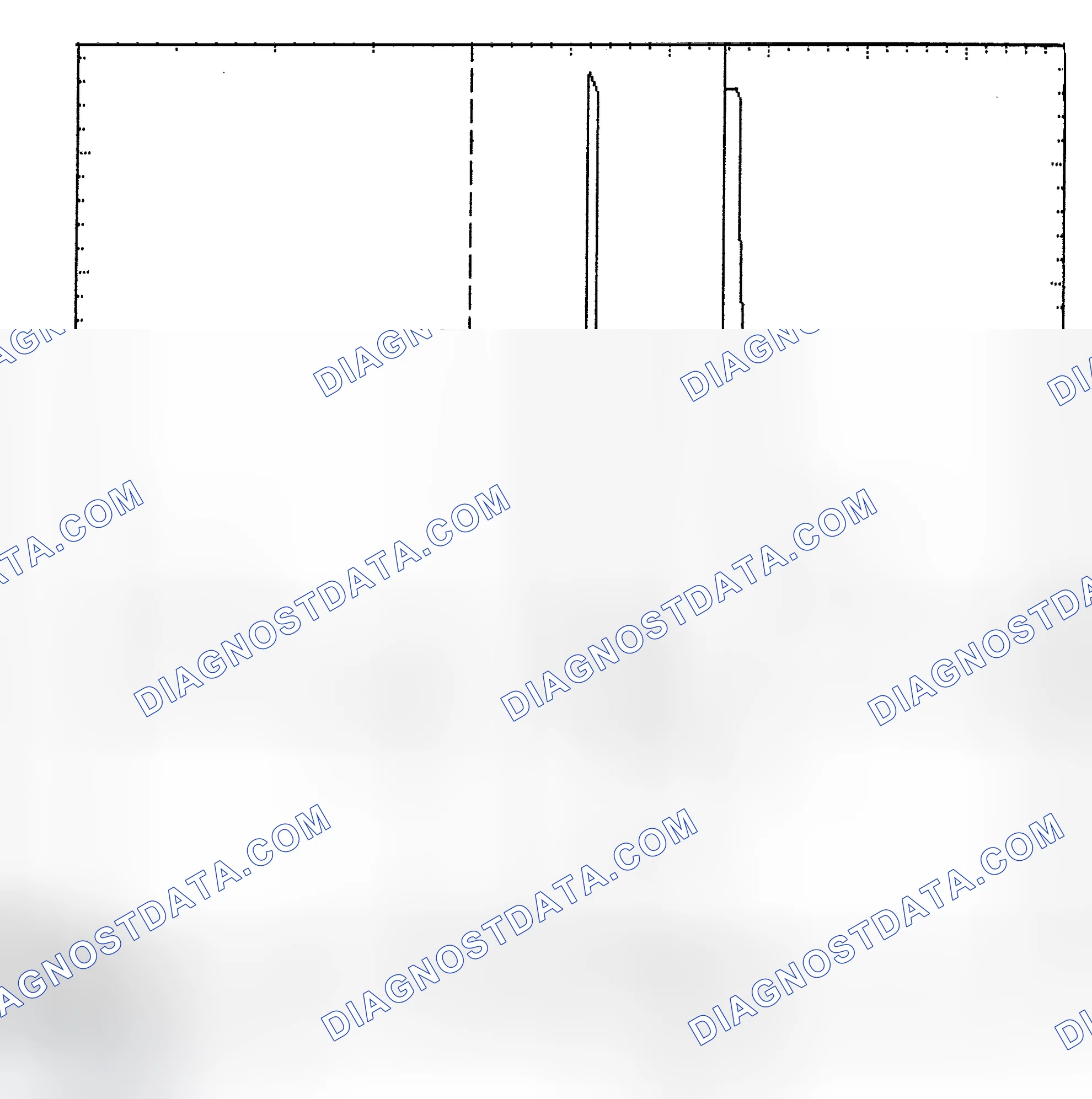 Scheme 6: Identifying Current Controlled Type Injector Pattern
