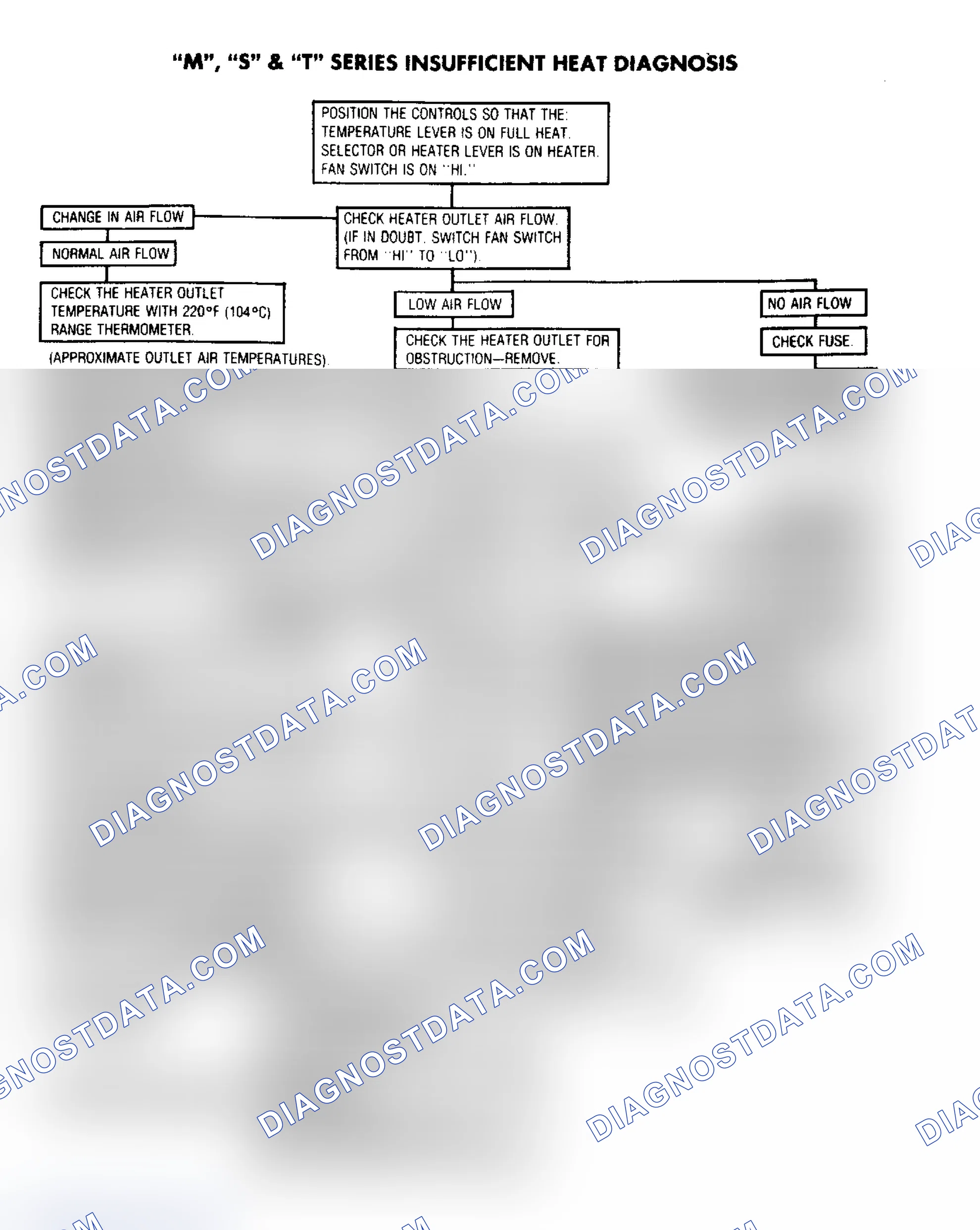 Scheme 19