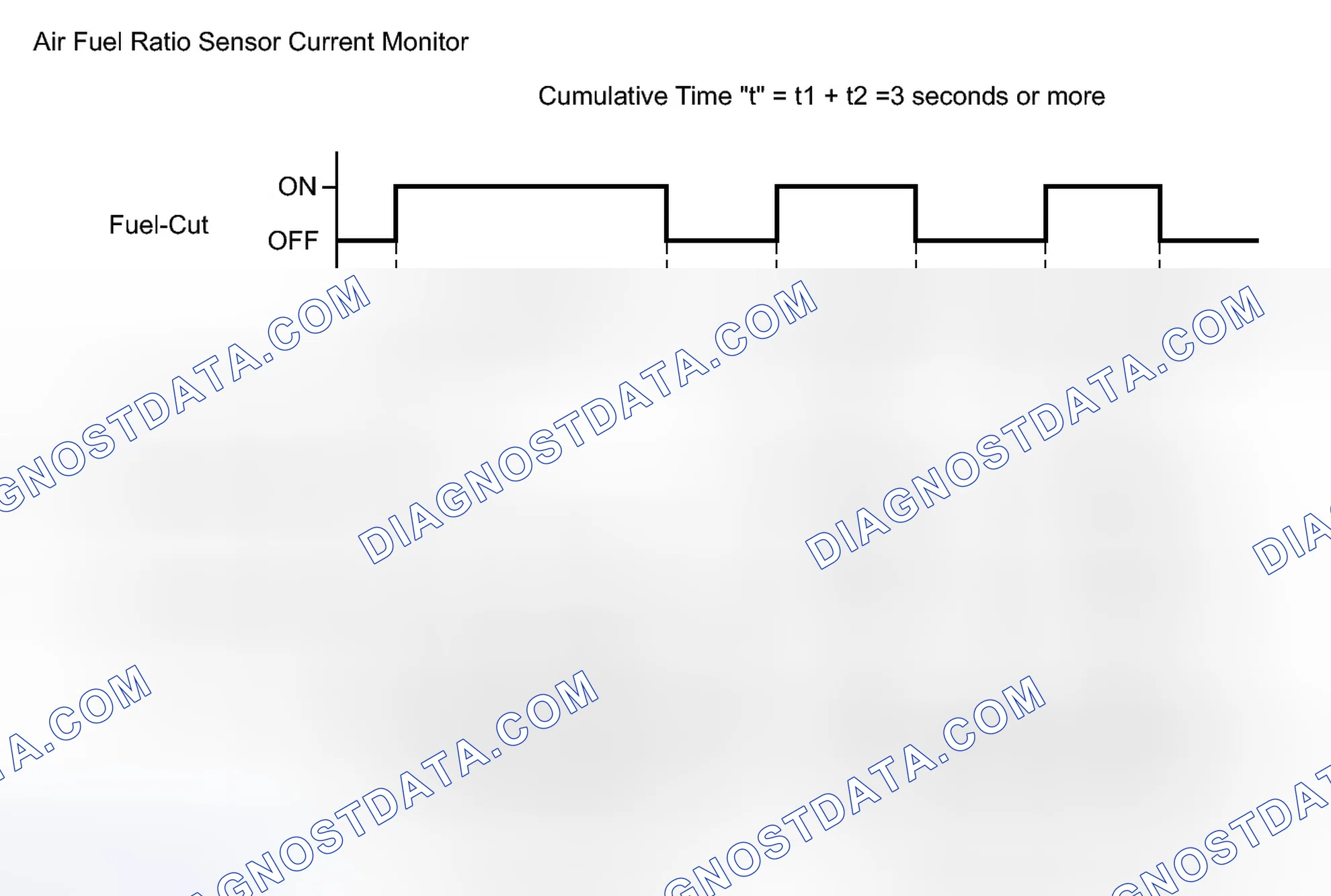Scheme 222: MONITOR DESCRIPTION