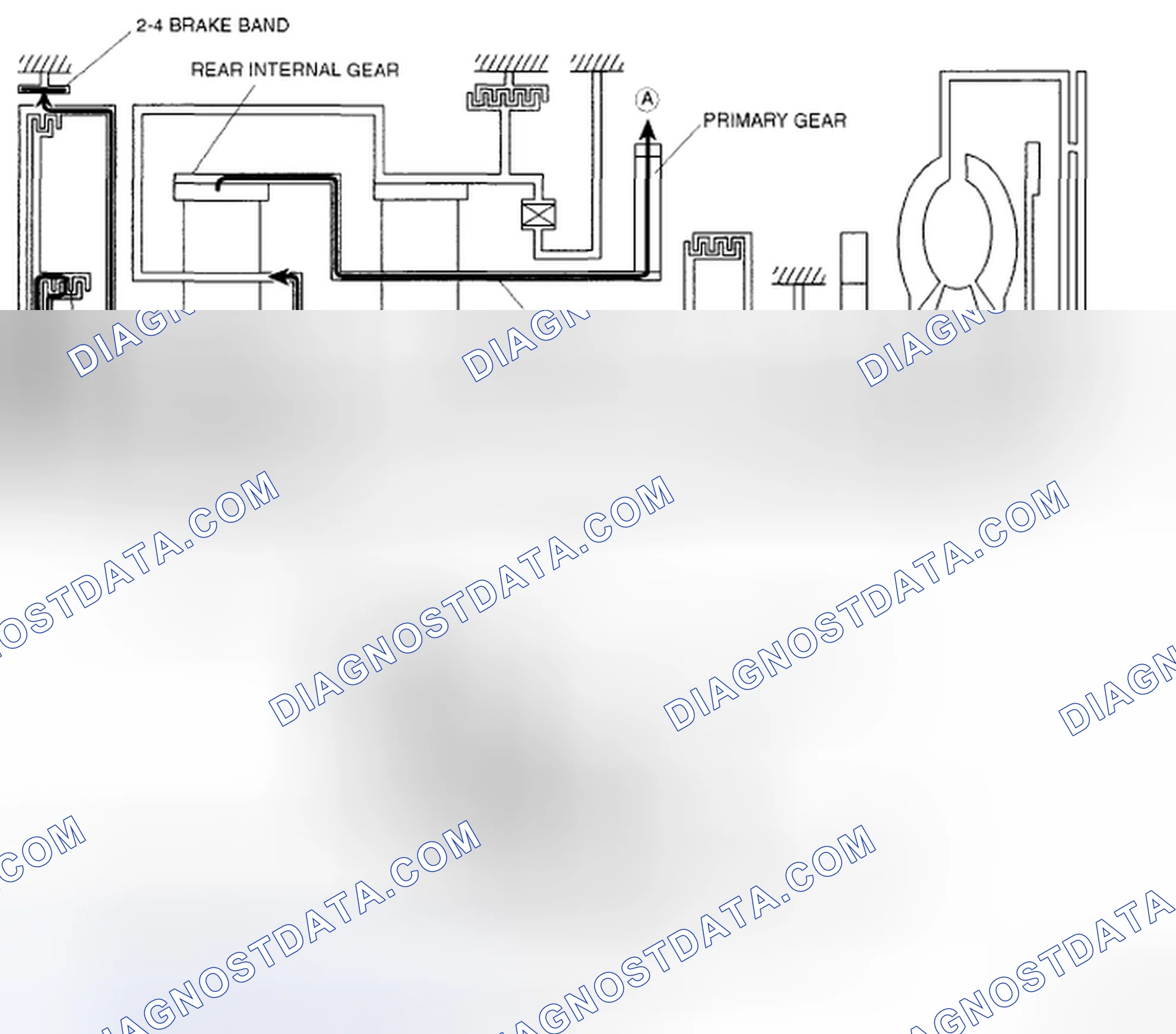 Scheme 658
