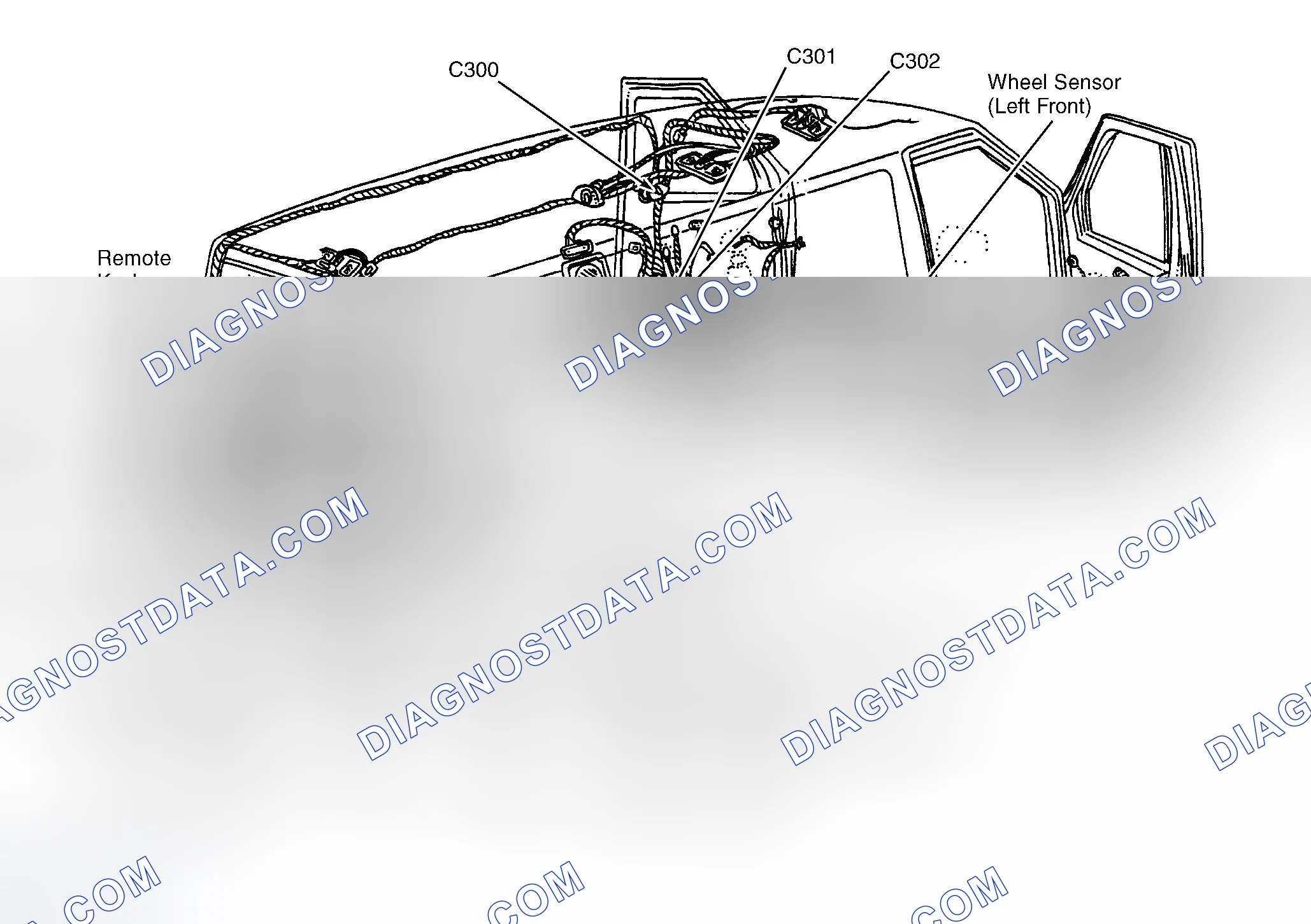 Scheme 9: Vehicle
