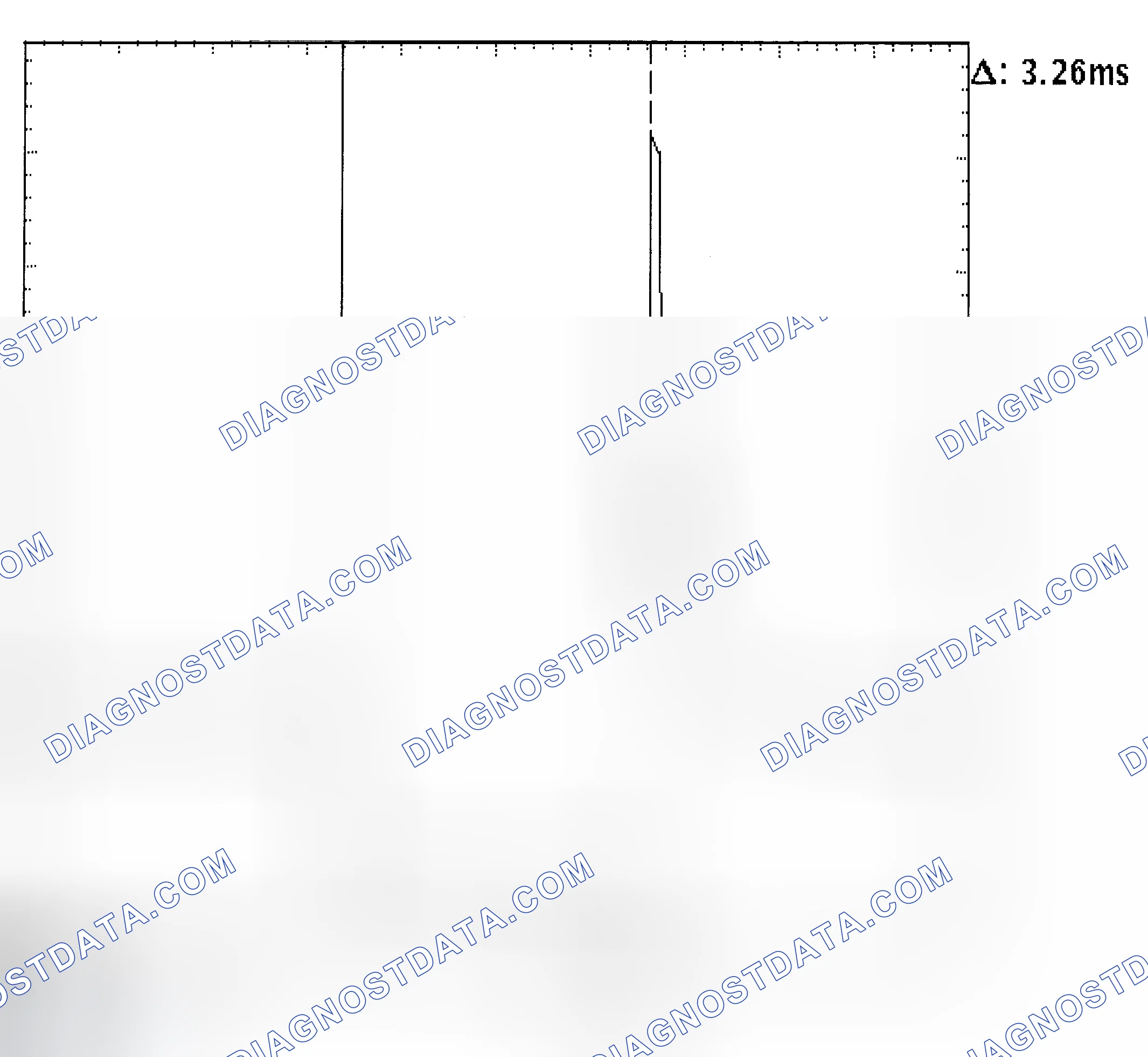 Scheme 22: Injector Bank - Known Good - Voltage Pattern