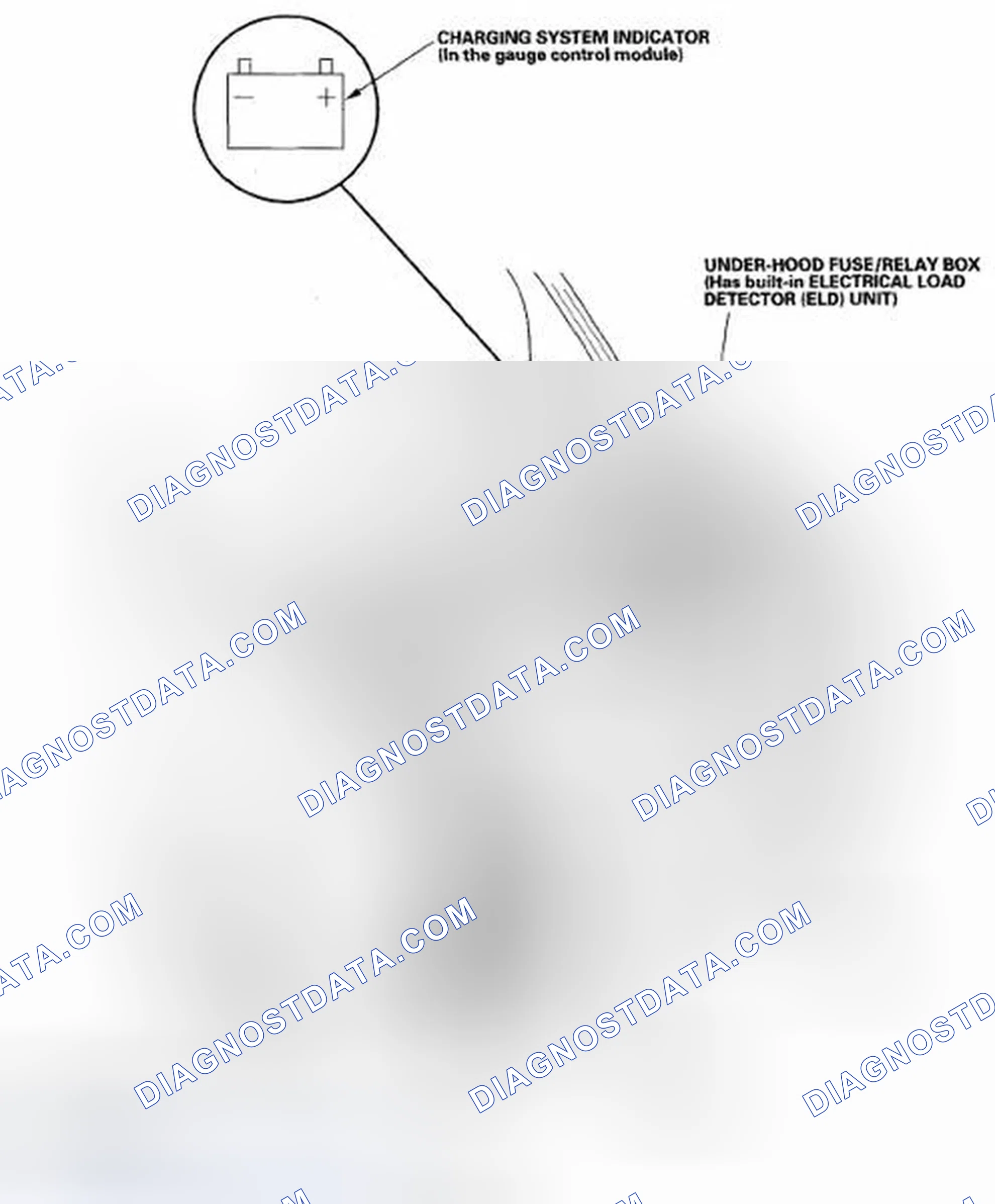 Scheme 1: Component Location Index & Drive Belt Routing