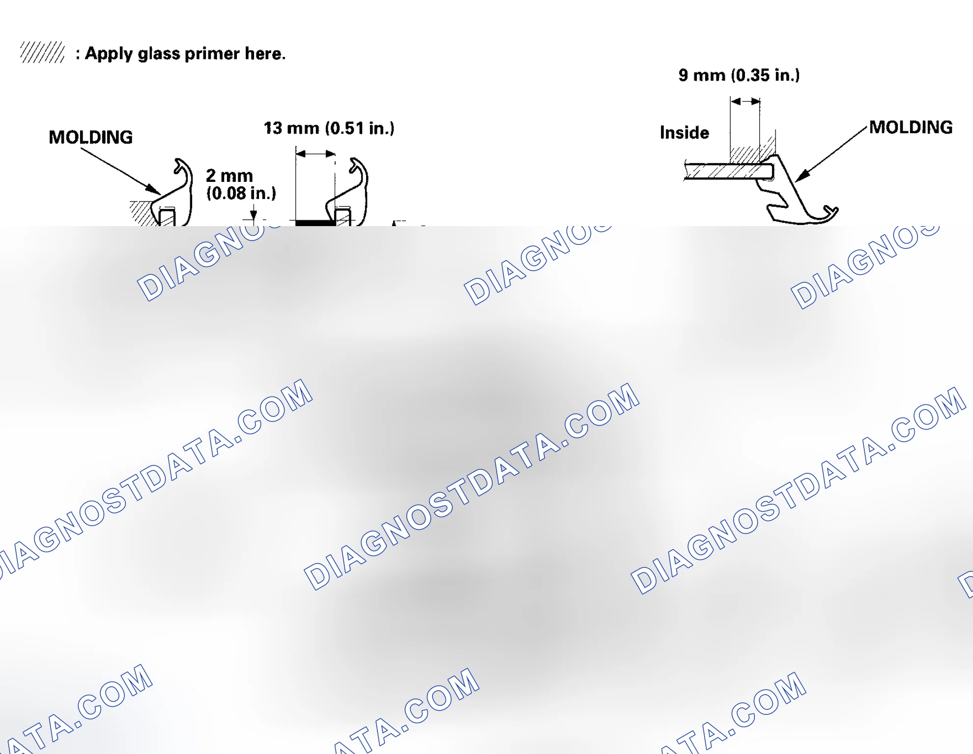 Scheme 15: Glass Primer and Adhesive Application