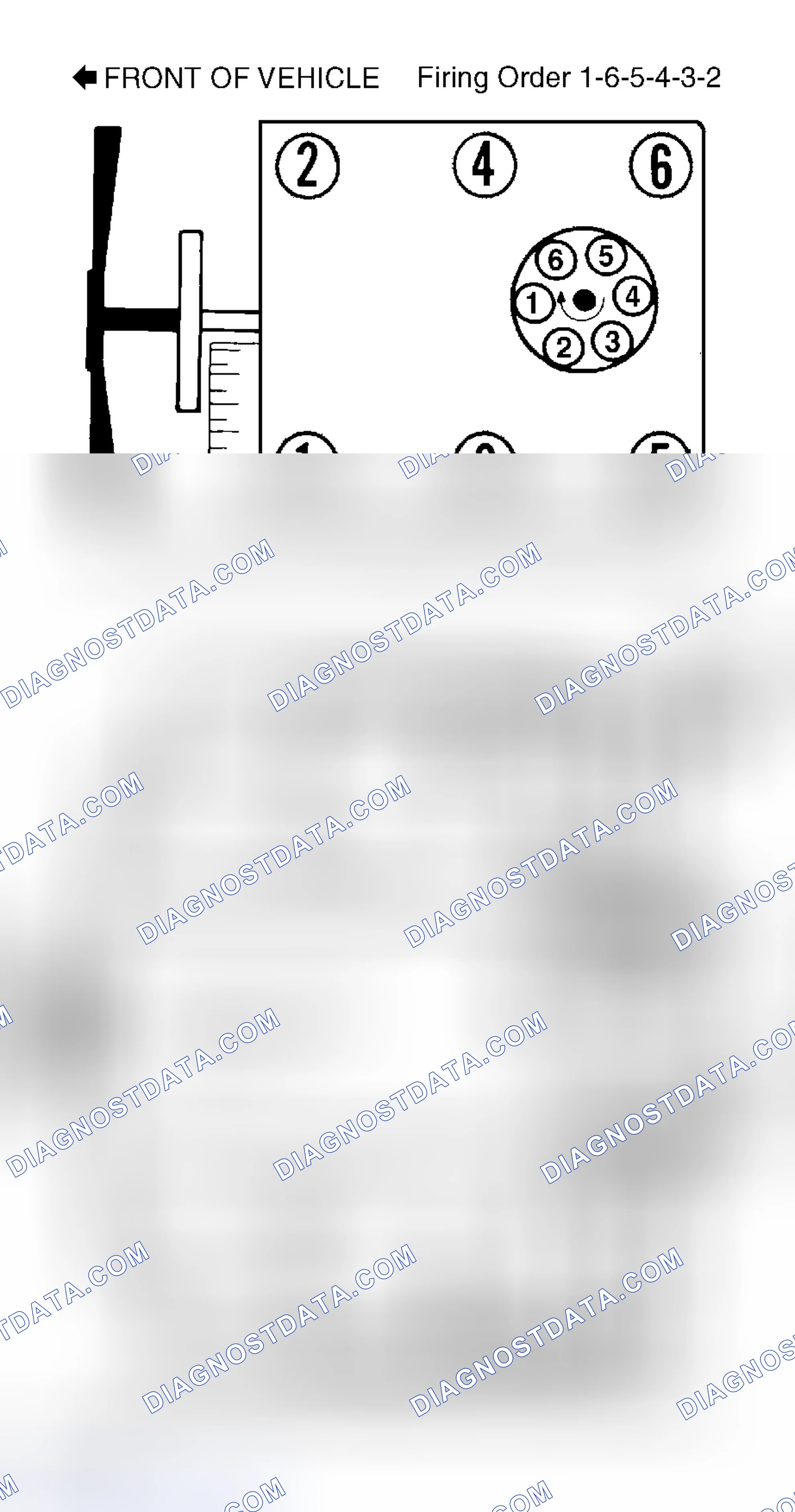 Scheme 5: Firing Order (4.3L)