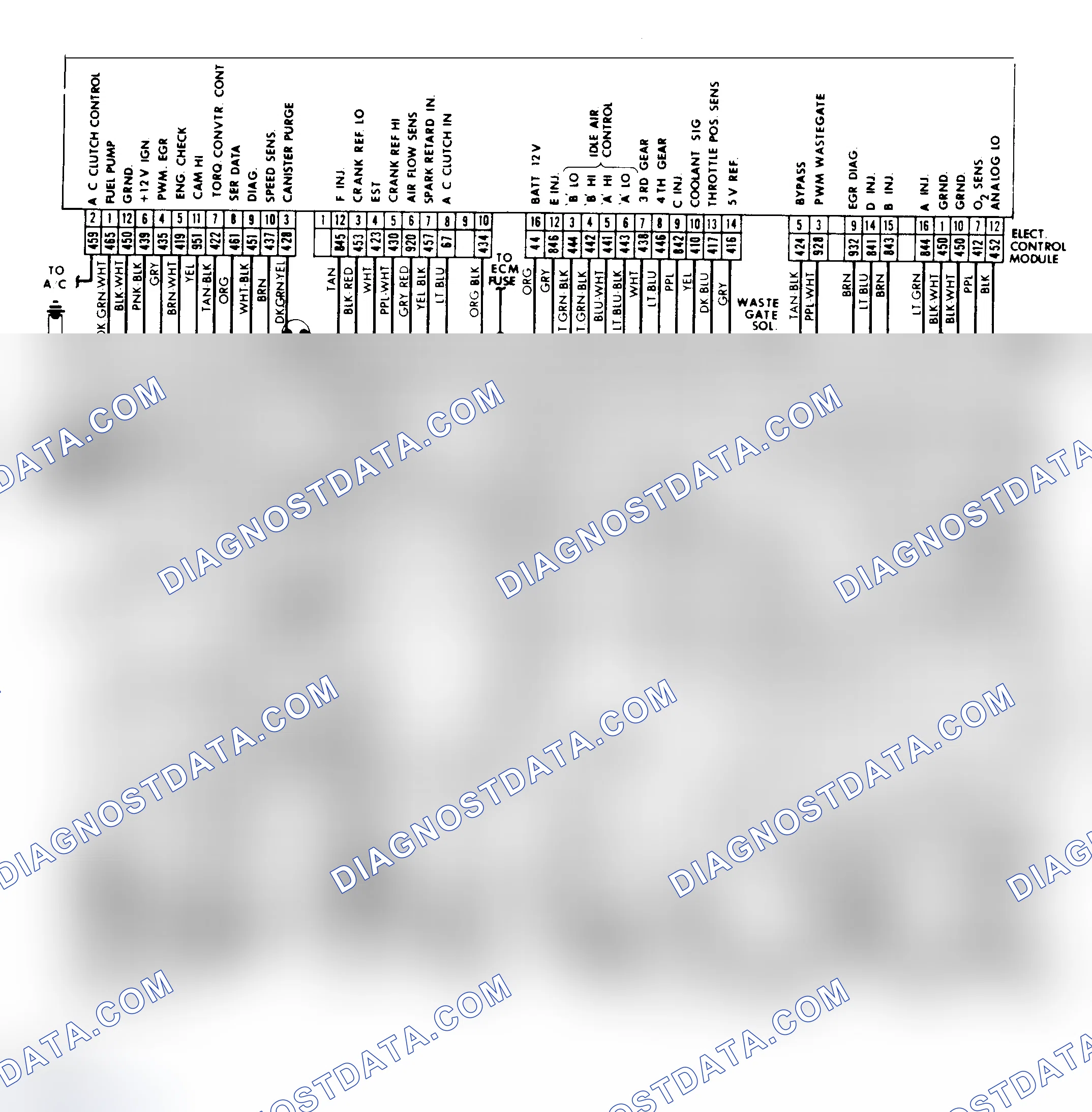 Scheme 40: Wiring Diagram for 3.8L V6 Fuel Injection System (Turbo Models)