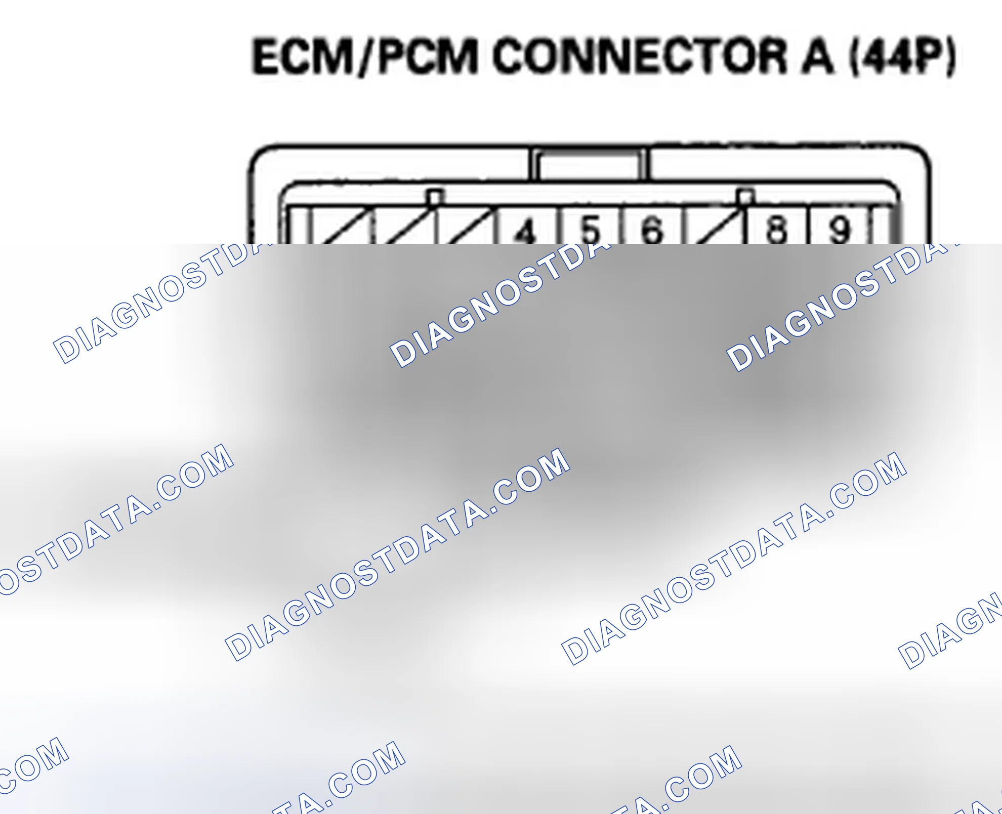 Scheme 862: F-CAN Circuit Troubleshooting