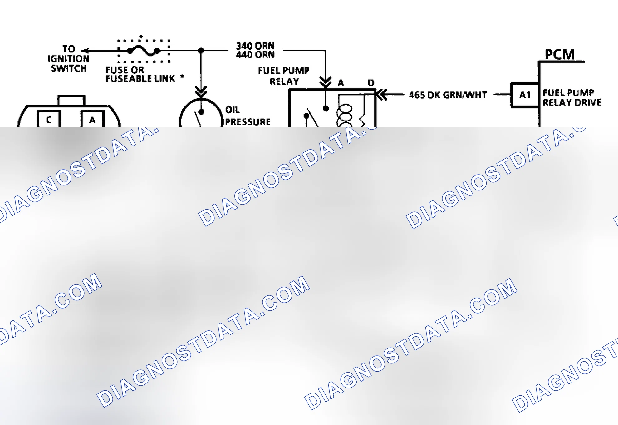 Scheme 245