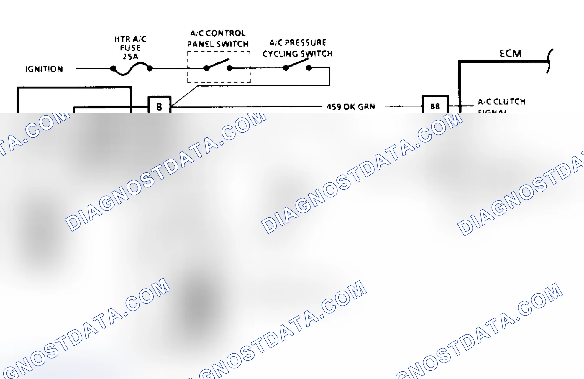 Scheme 94: A/C Clutch Control Diagnosis Schematic (2.5L) (2 of 3)