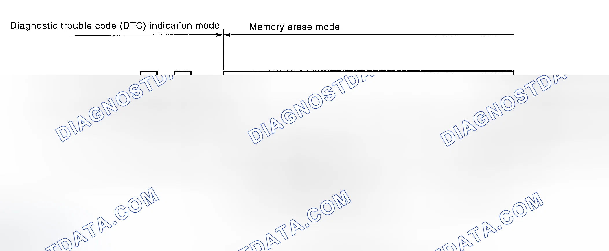 Scheme 54