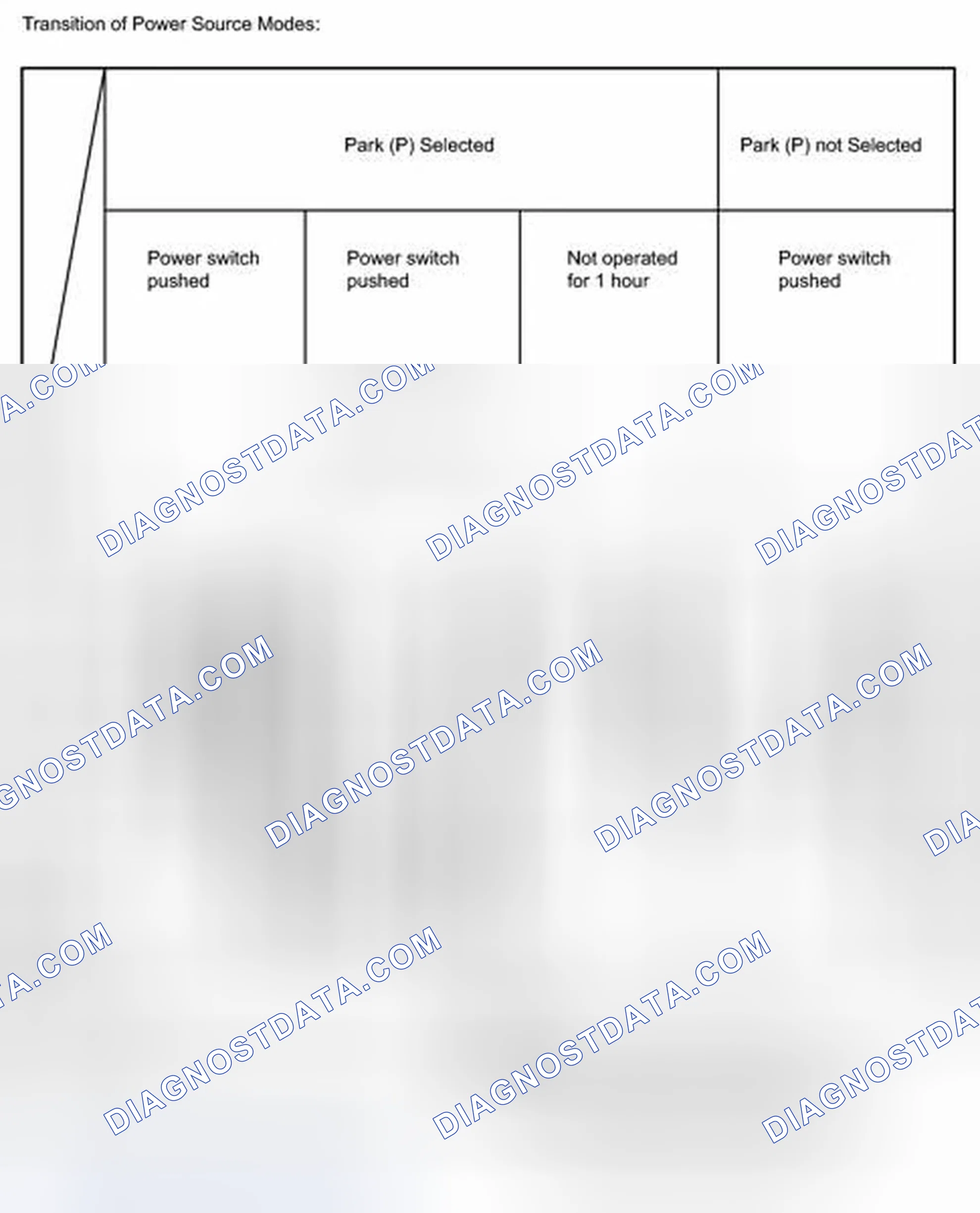 Scheme 14