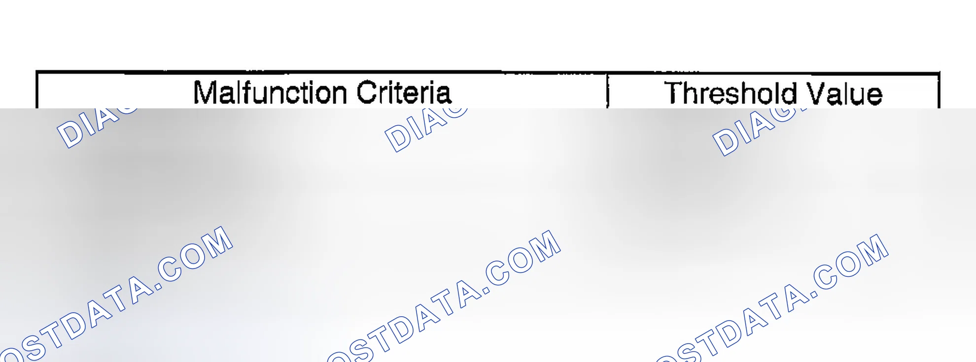 Scheme 2517: DIAGNOSTIC METHOD