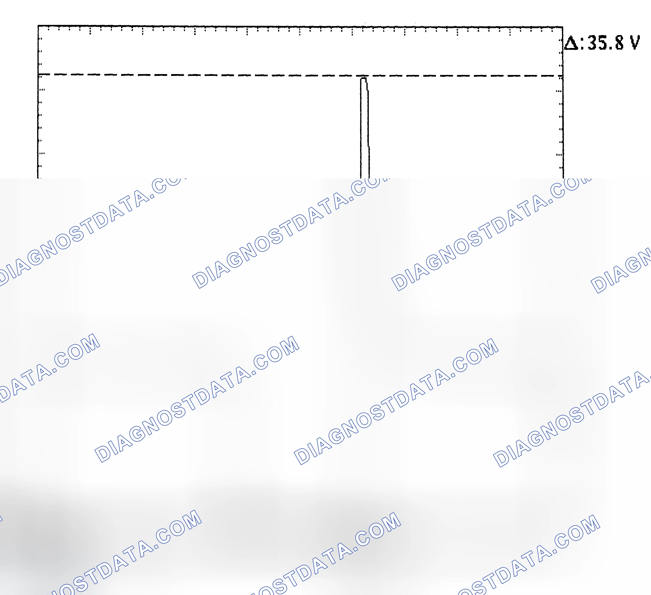 Scheme 28: Injector Bank - Known Good - Voltage Pattern