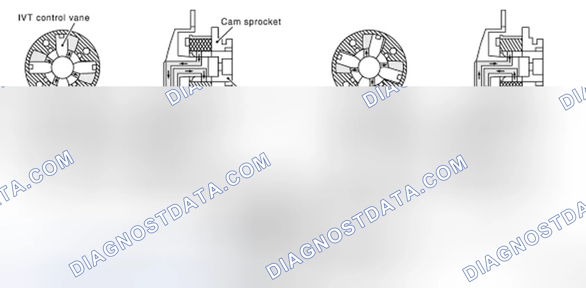 Scheme 14: SYSTEM DESCRIPTION
