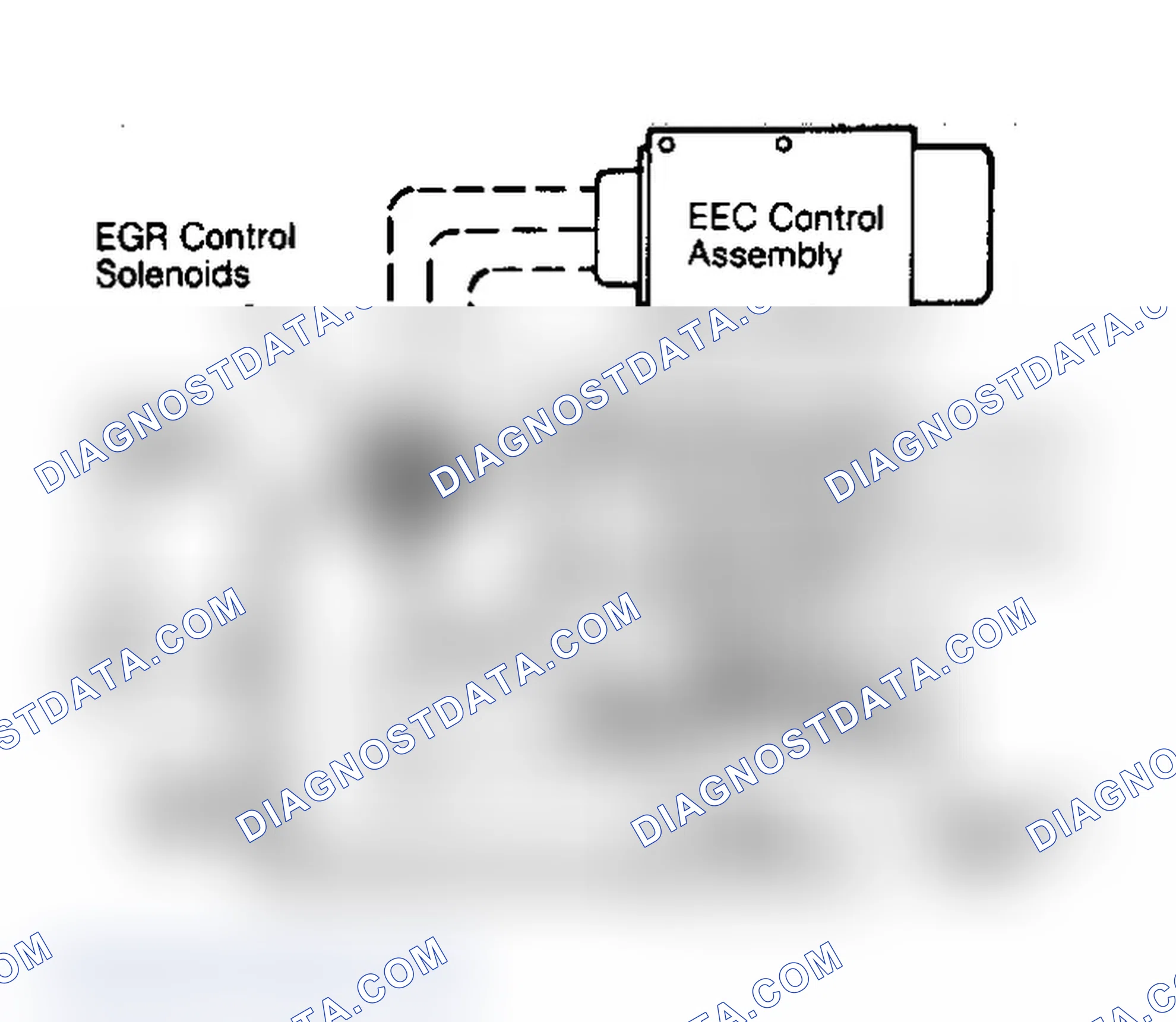 Scheme 31: Electronic EGR Valve System System used with EEC equipped vehicles.