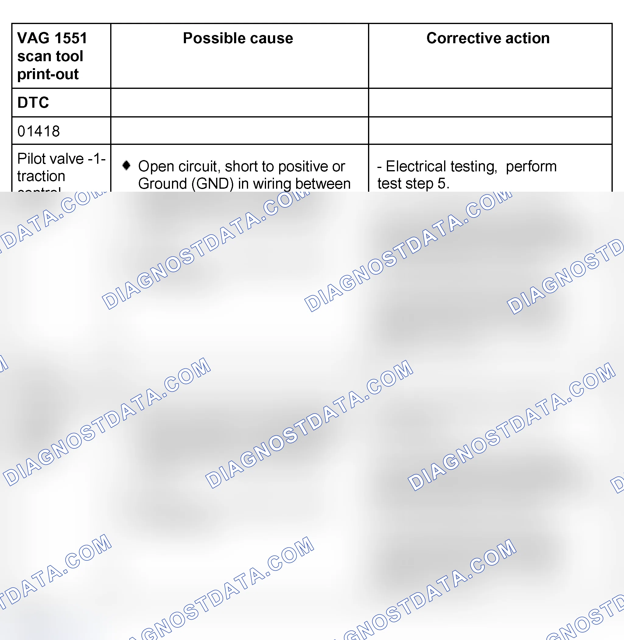 Scheme 359