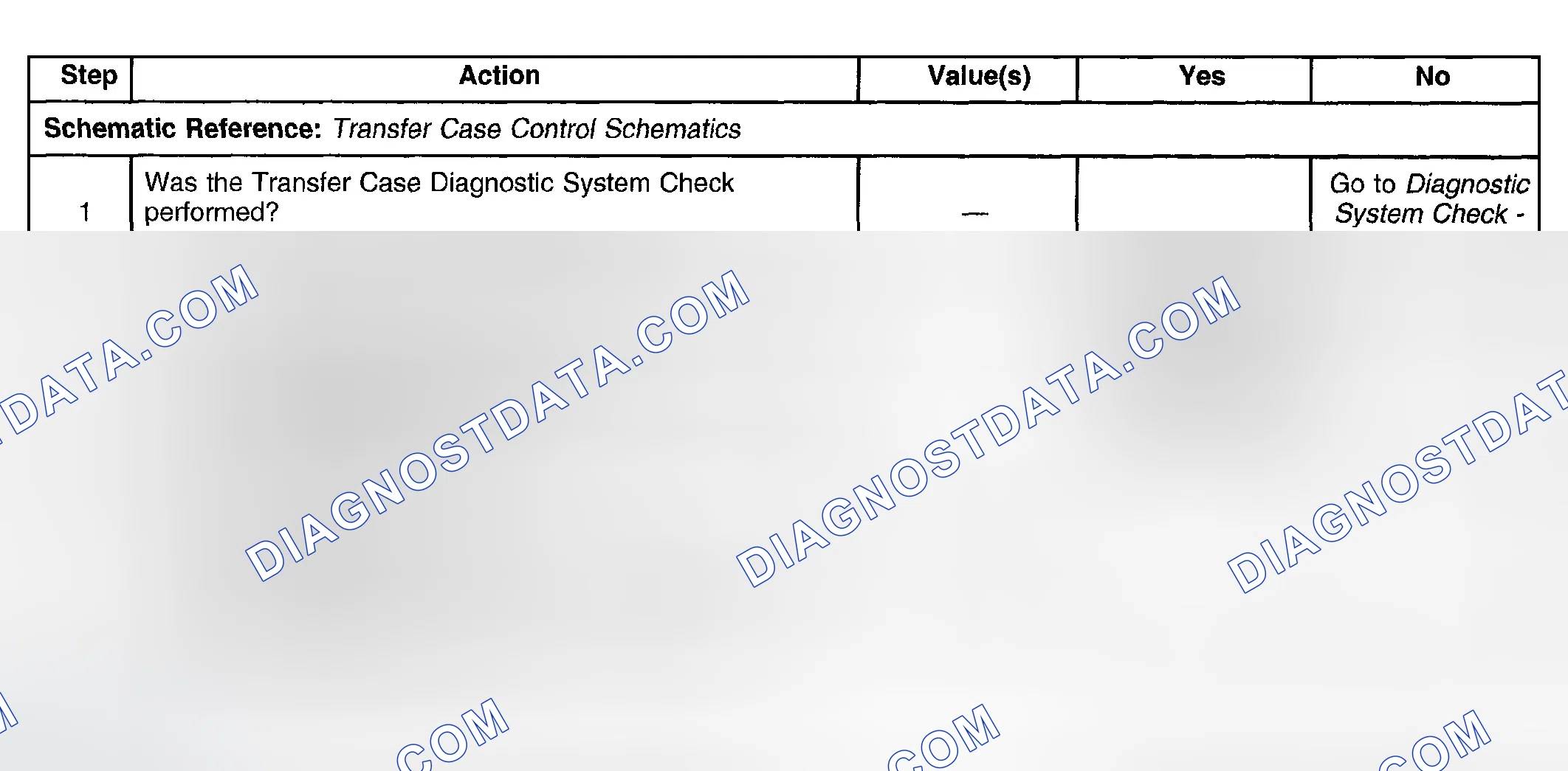 Scheme 63
