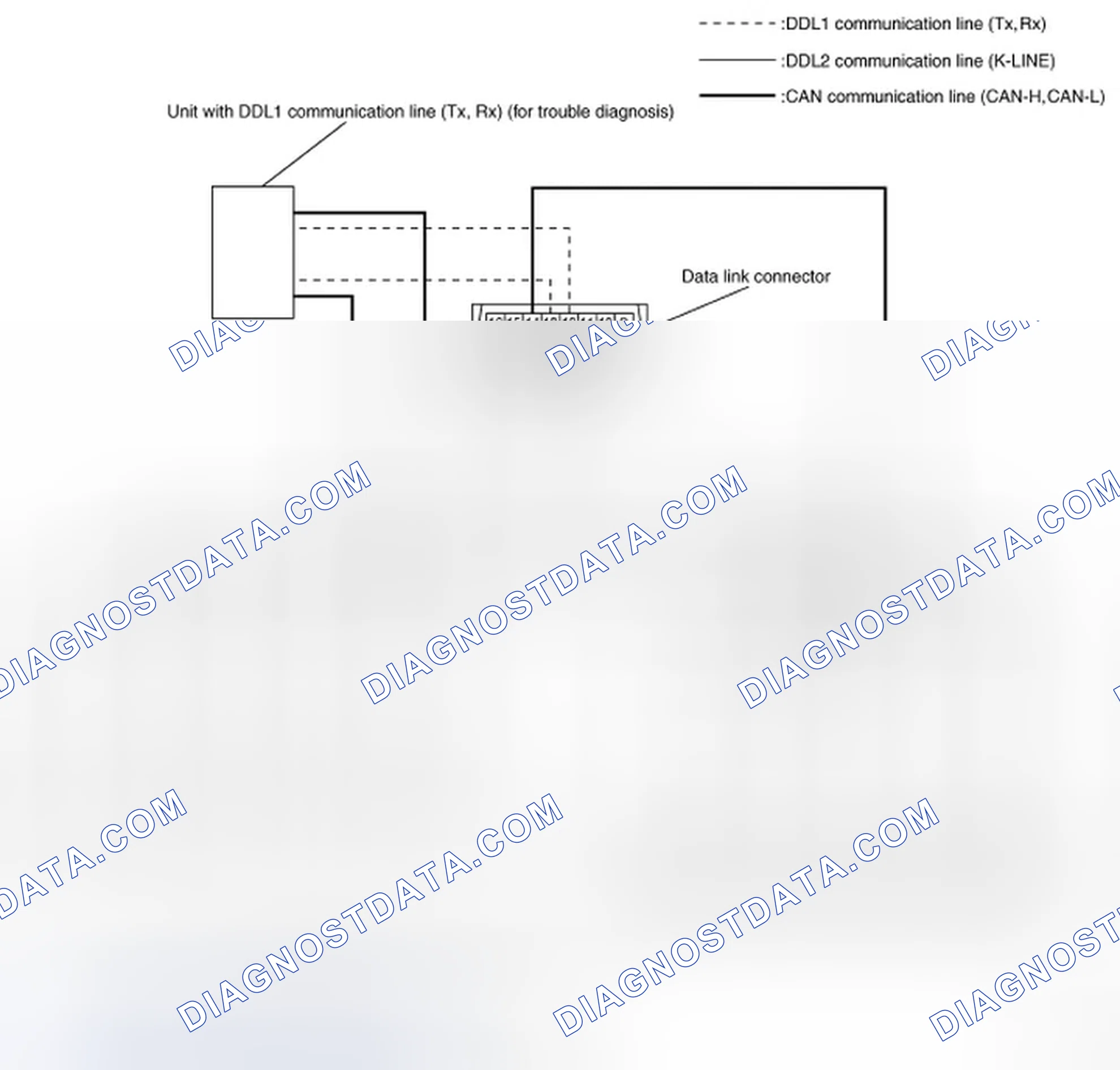 Scheme 3: SYSTEM DIAGRAM