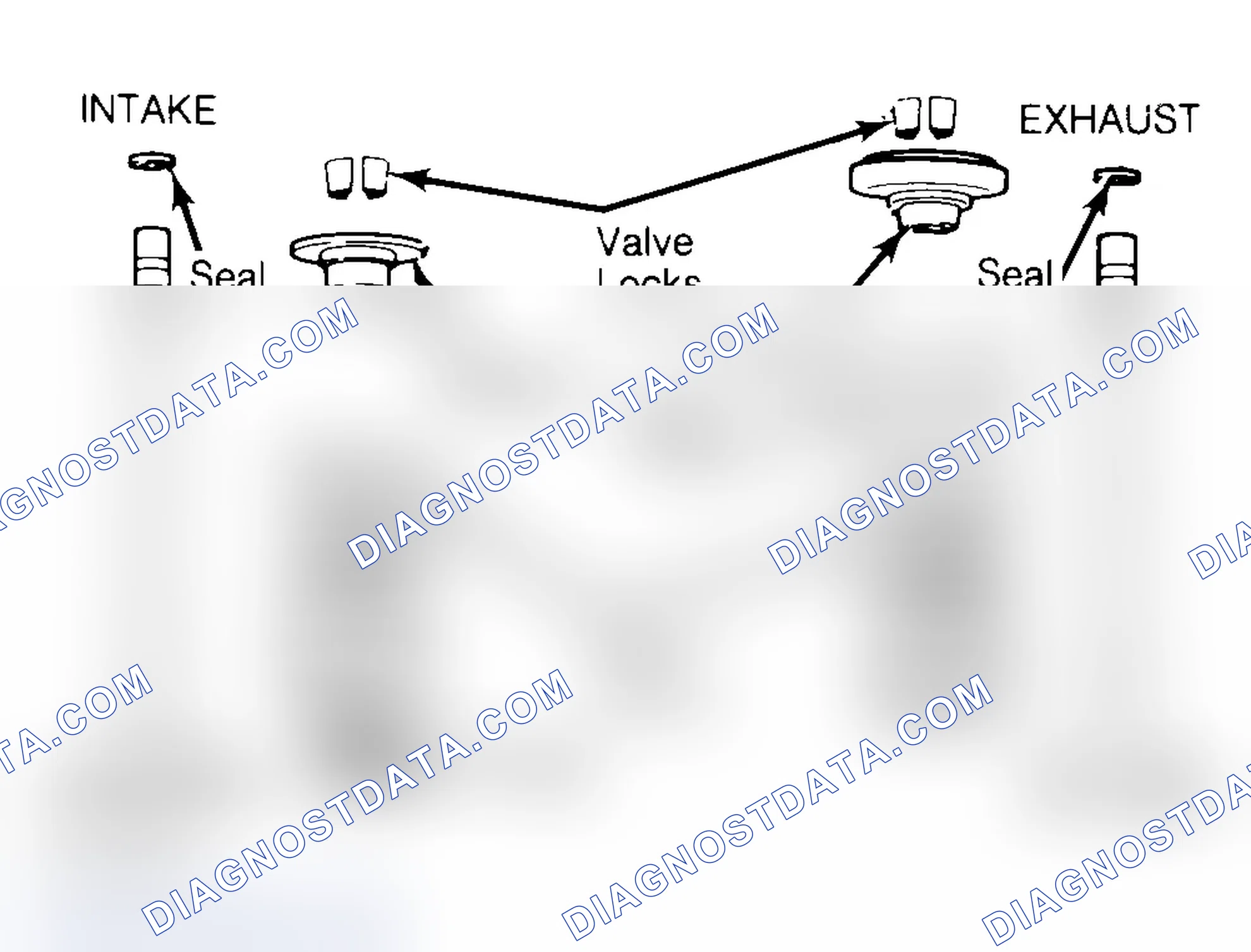 Scheme 4: Exploded View of Valve Assemblies