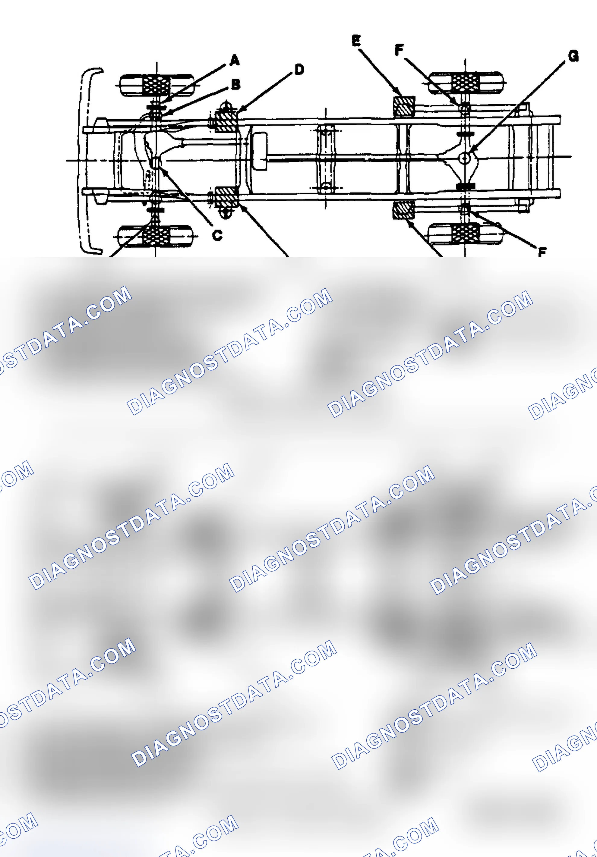 Scheme 3: SERVICE POINT LOCATIONS