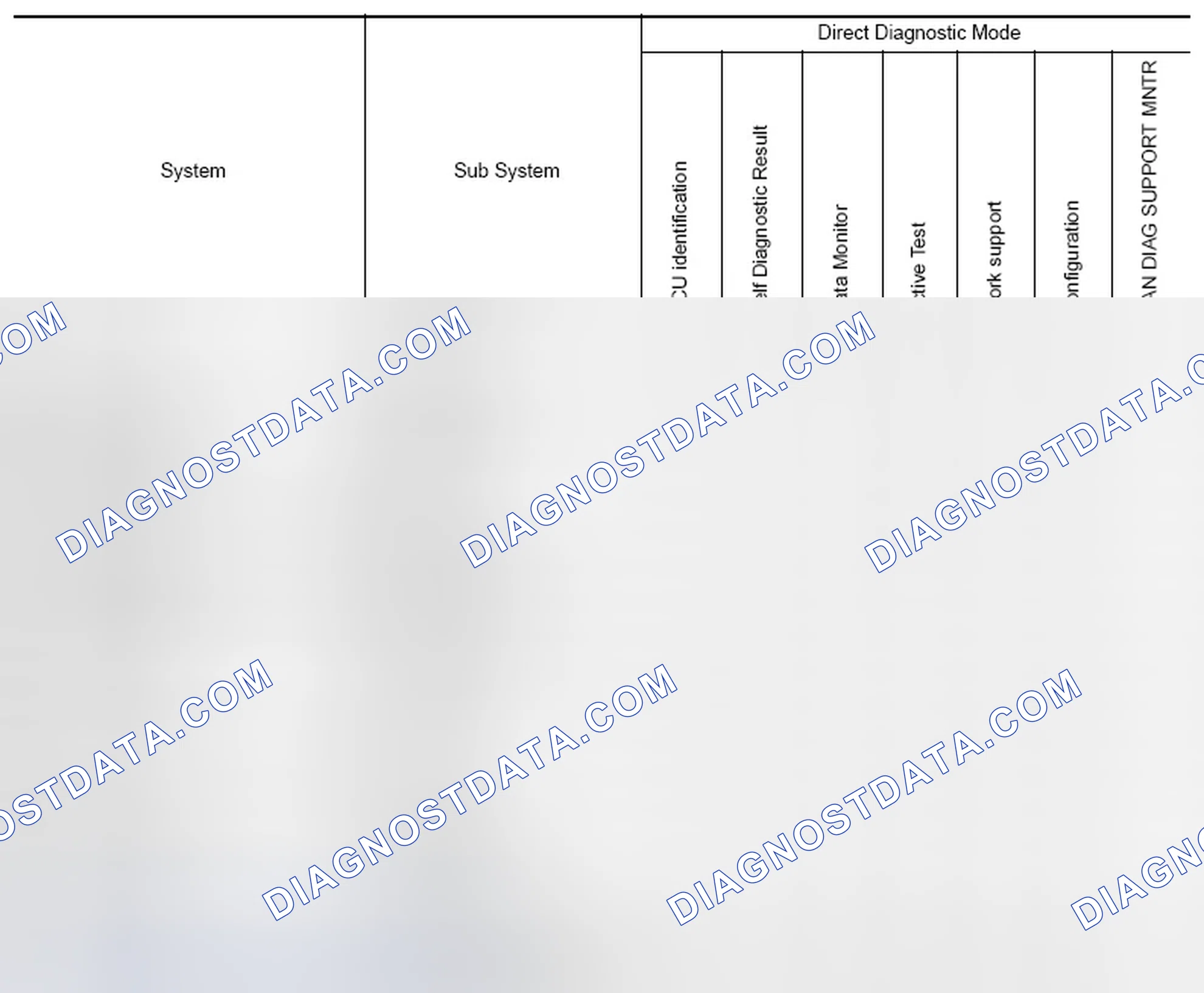 Scheme 95: SYSTEM APPLICATION
