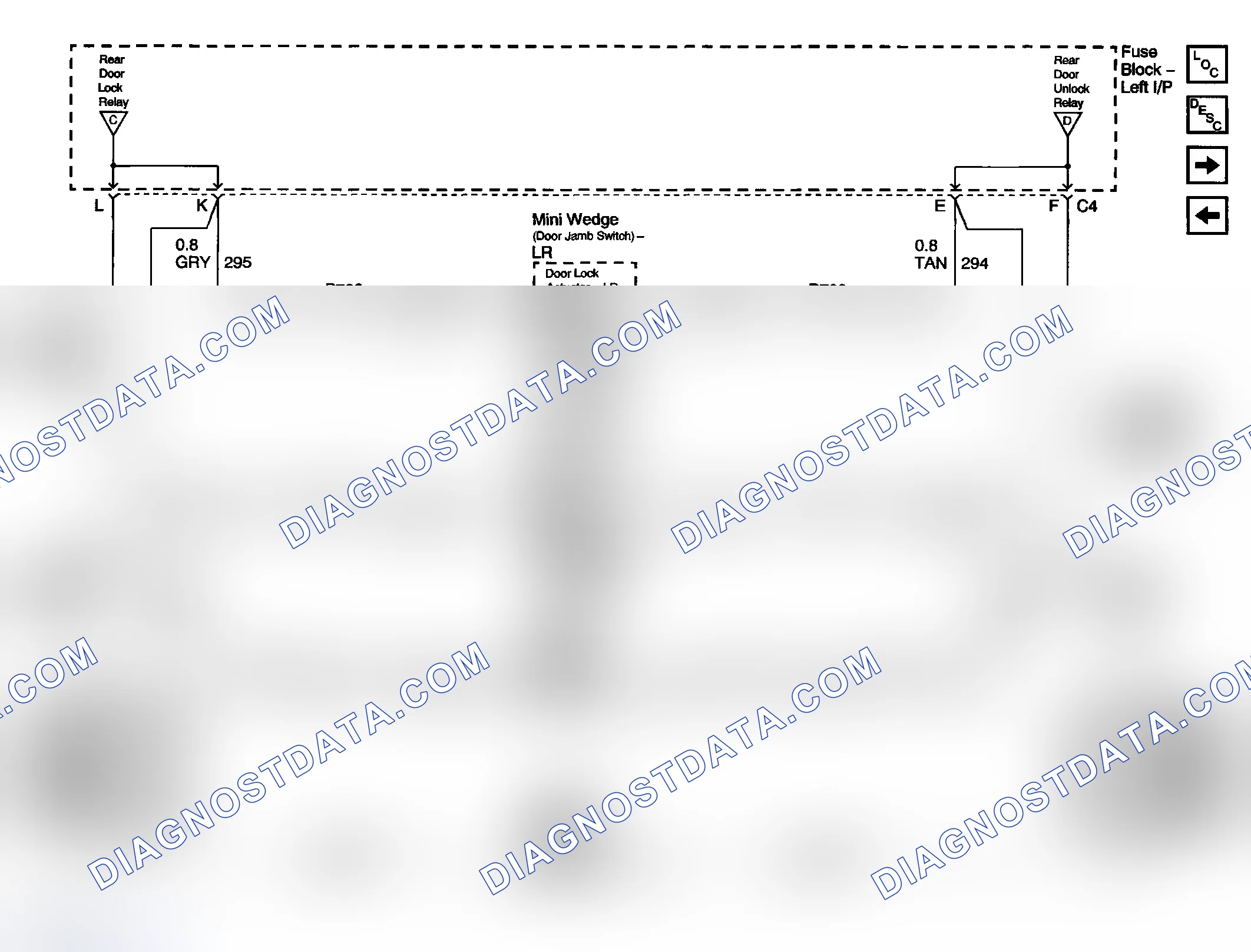 Scheme 52