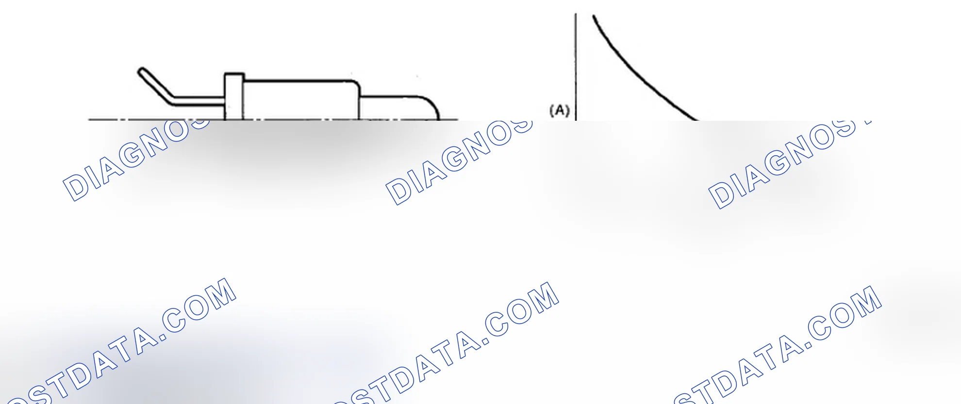 Scheme 136: Identifying Fuel Temperature Sensor And Graph
