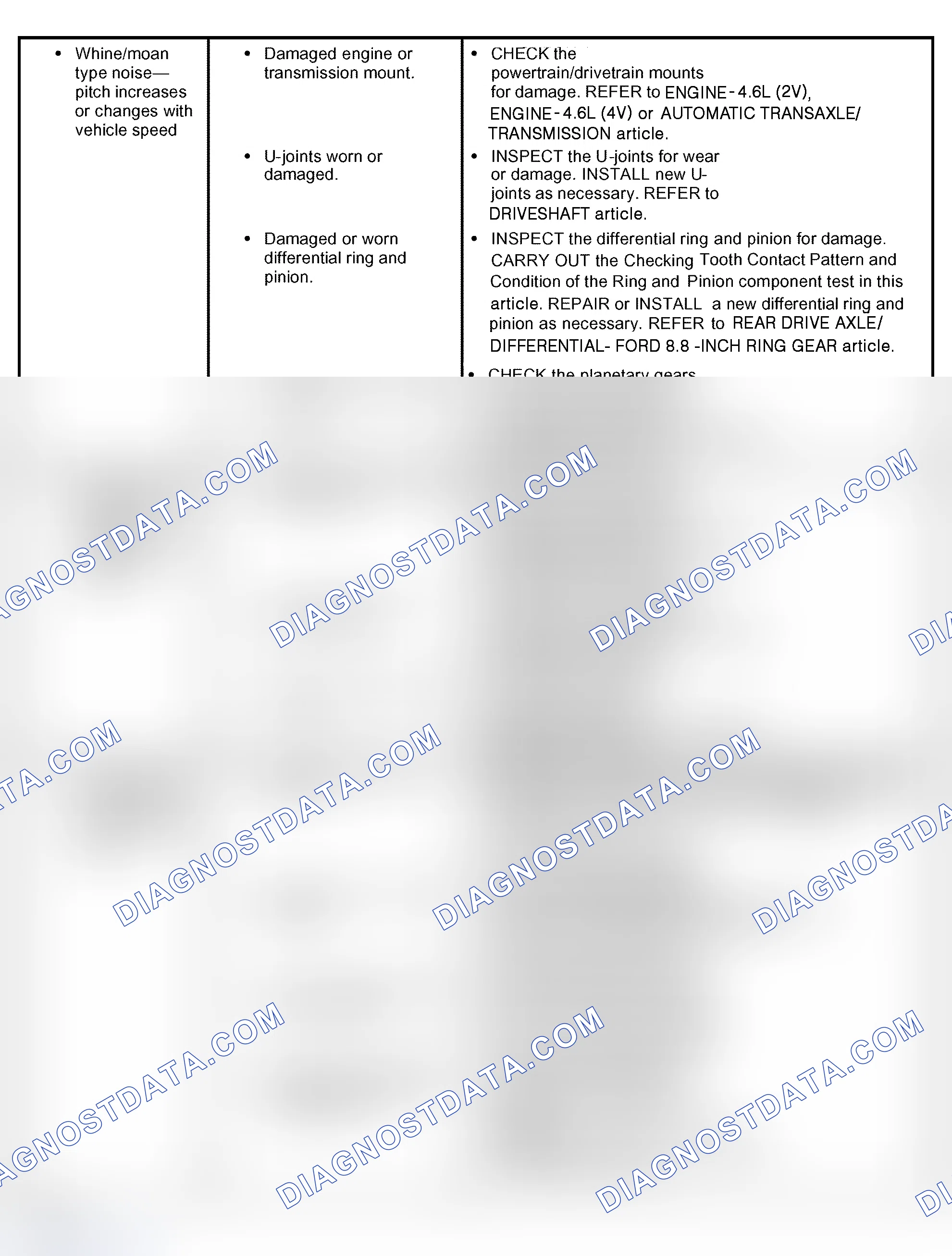 Scheme 39