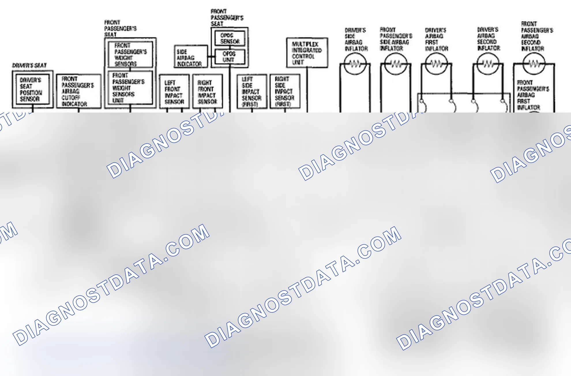 Scheme 40