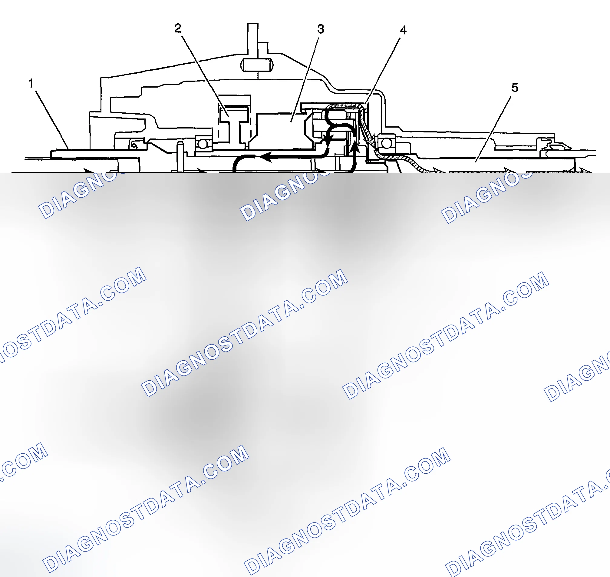 Scheme 6: Power Flow - Front Wheel Slip