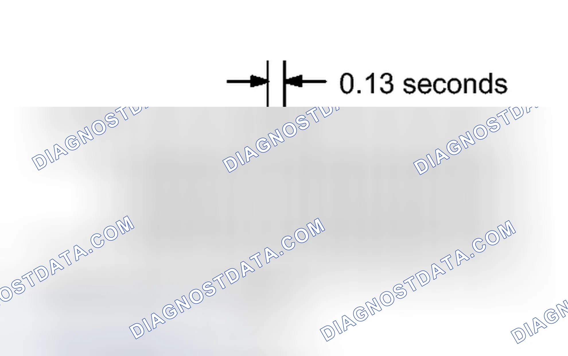 Scheme 34: CHECK MODE PROCEDURE