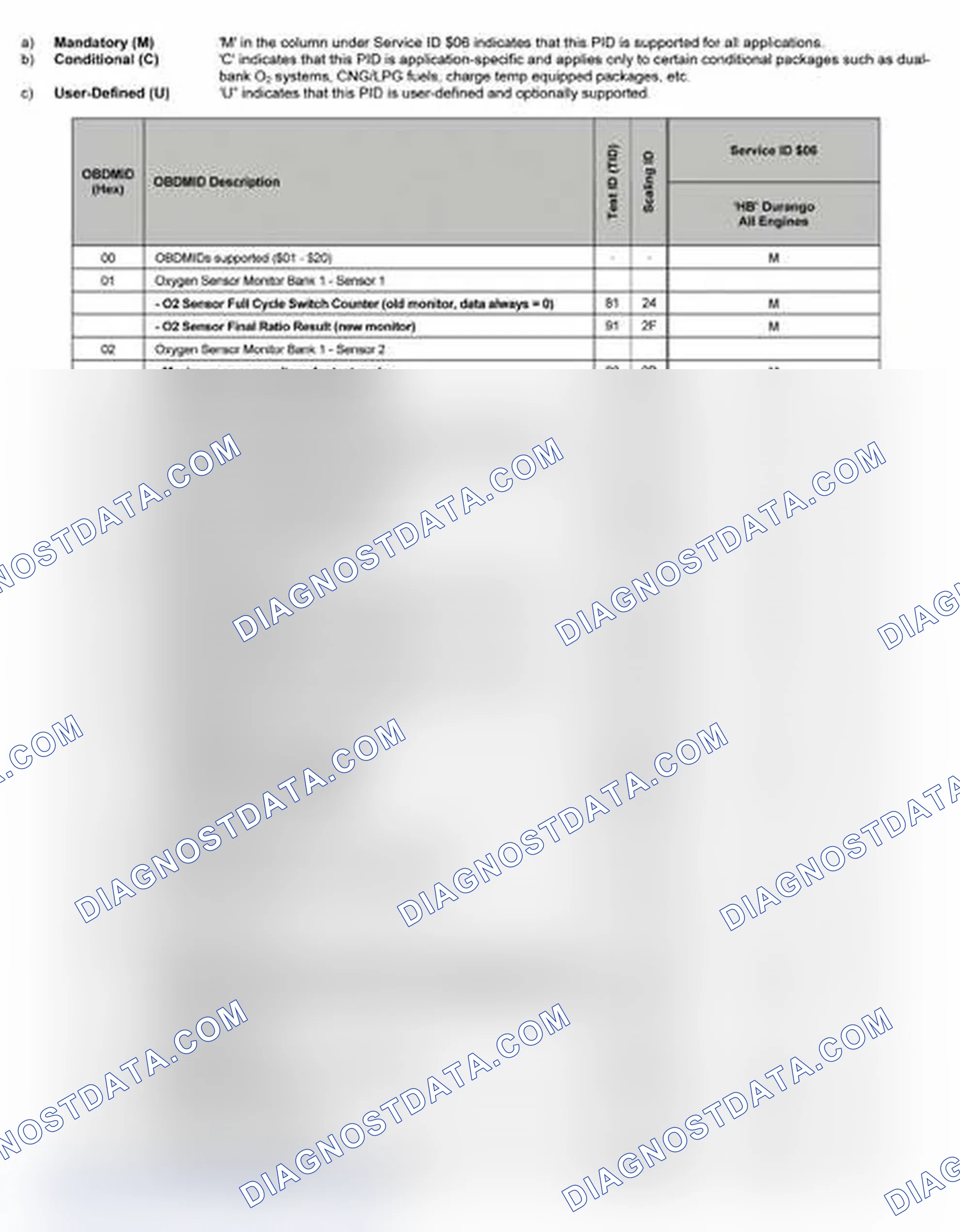 Scheme 13
