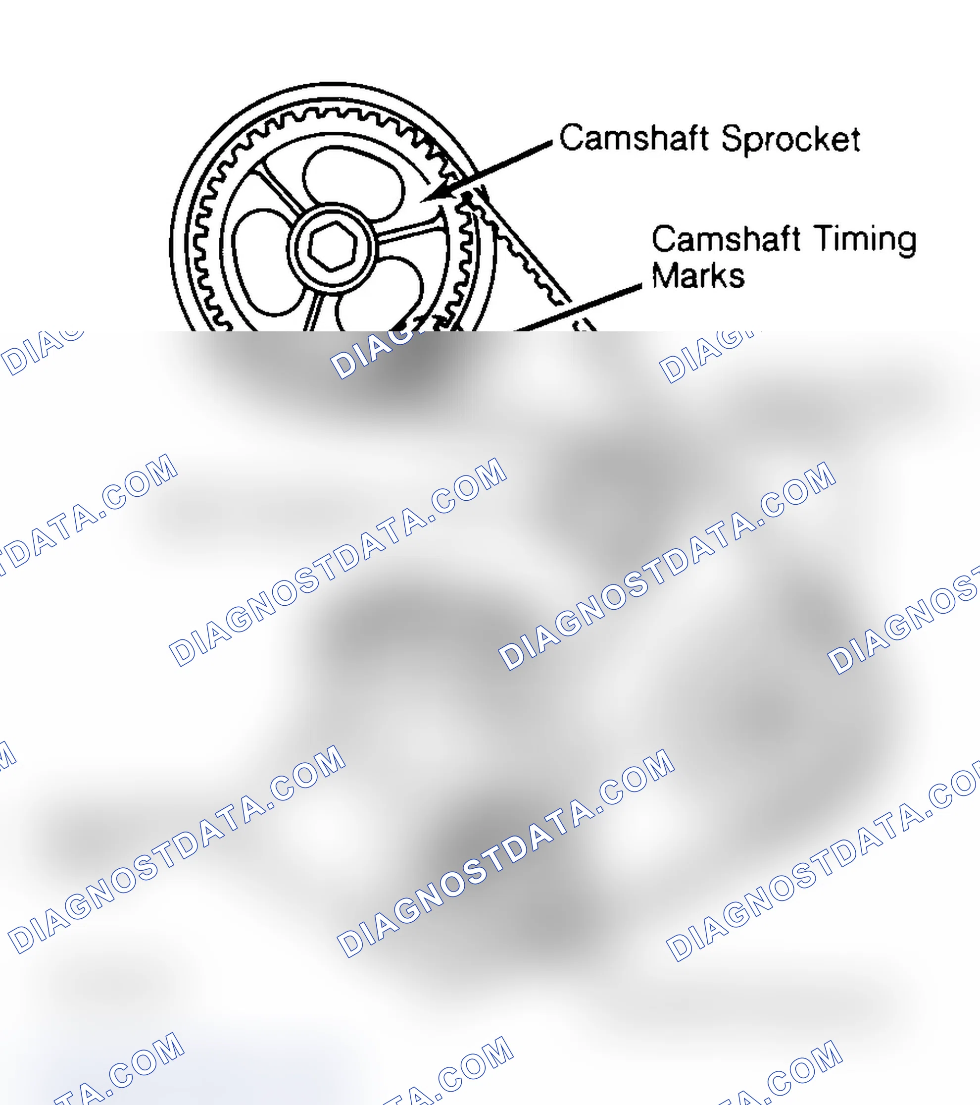 Scheme 29: Typical Camshaft Belt Sprocket Alignment