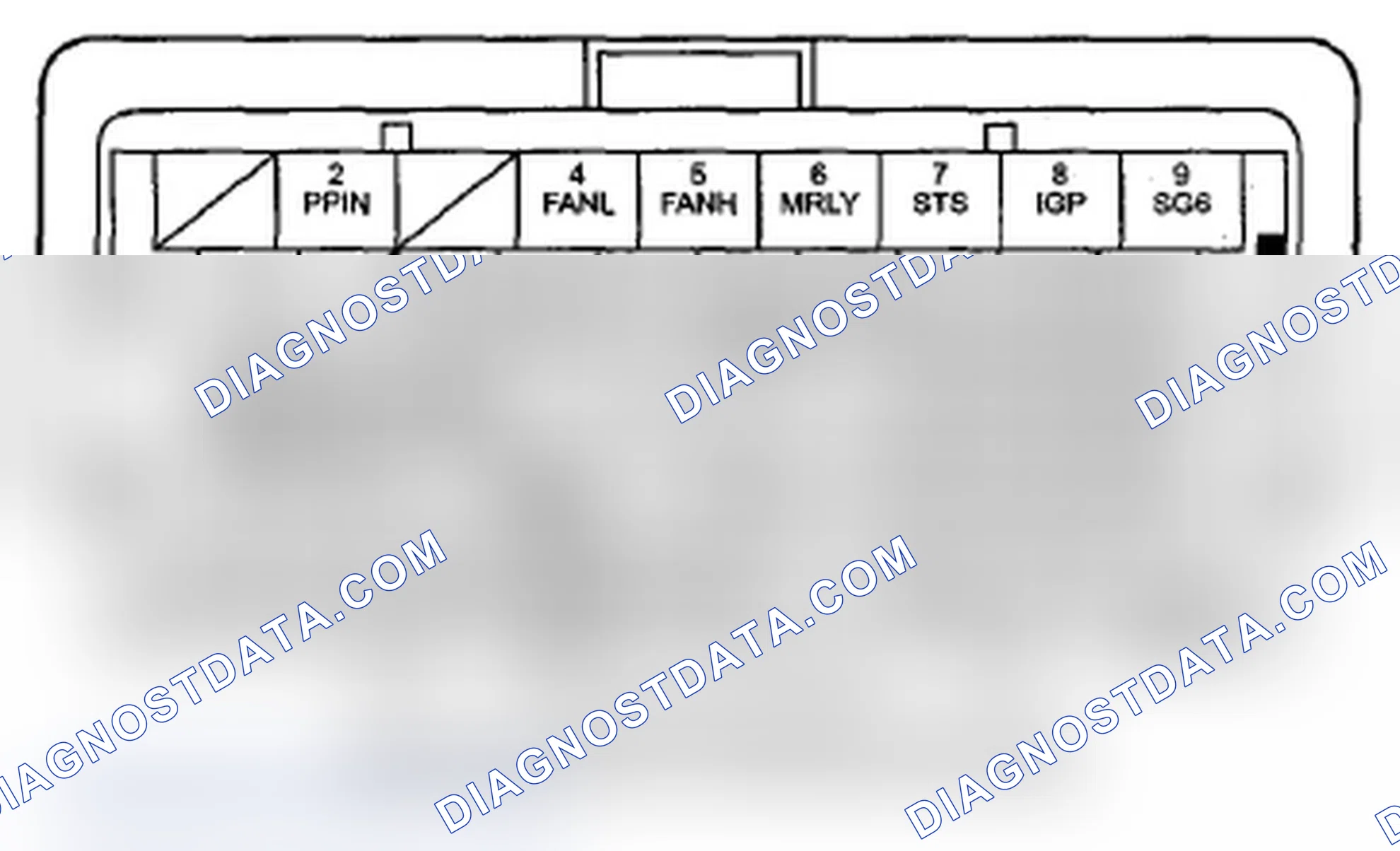 Scheme 16: PCM Inputs and Outputs at PCM Connector A (D) (44P)