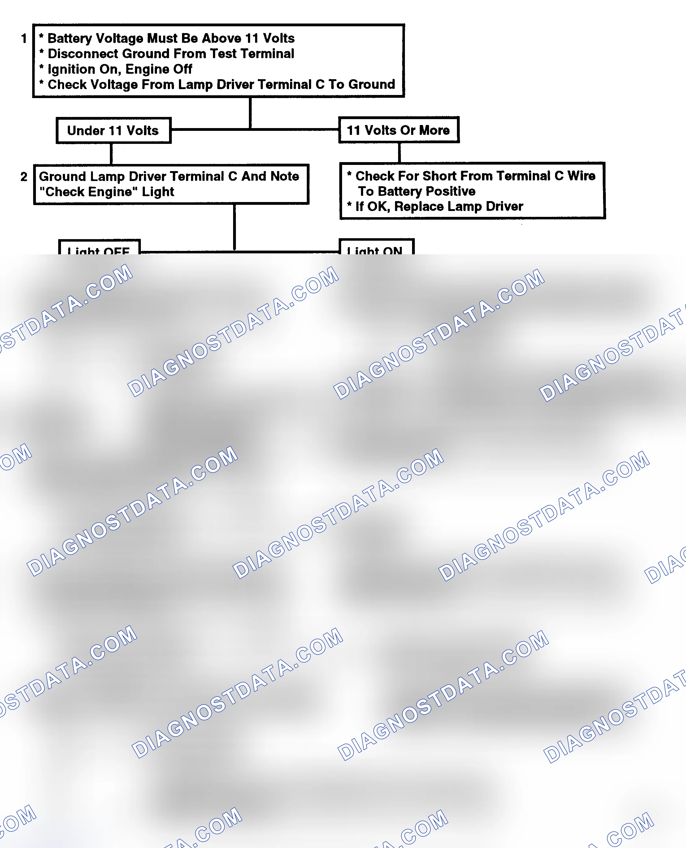 Scheme 121: Flow Chart A6, No Code 12 Or "Check Engine" Light Always On