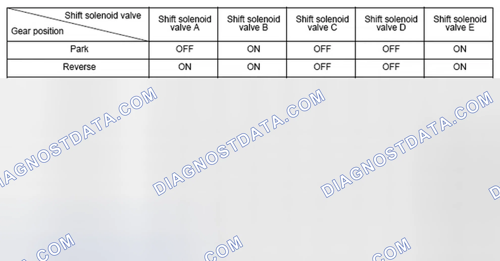 Scheme 309