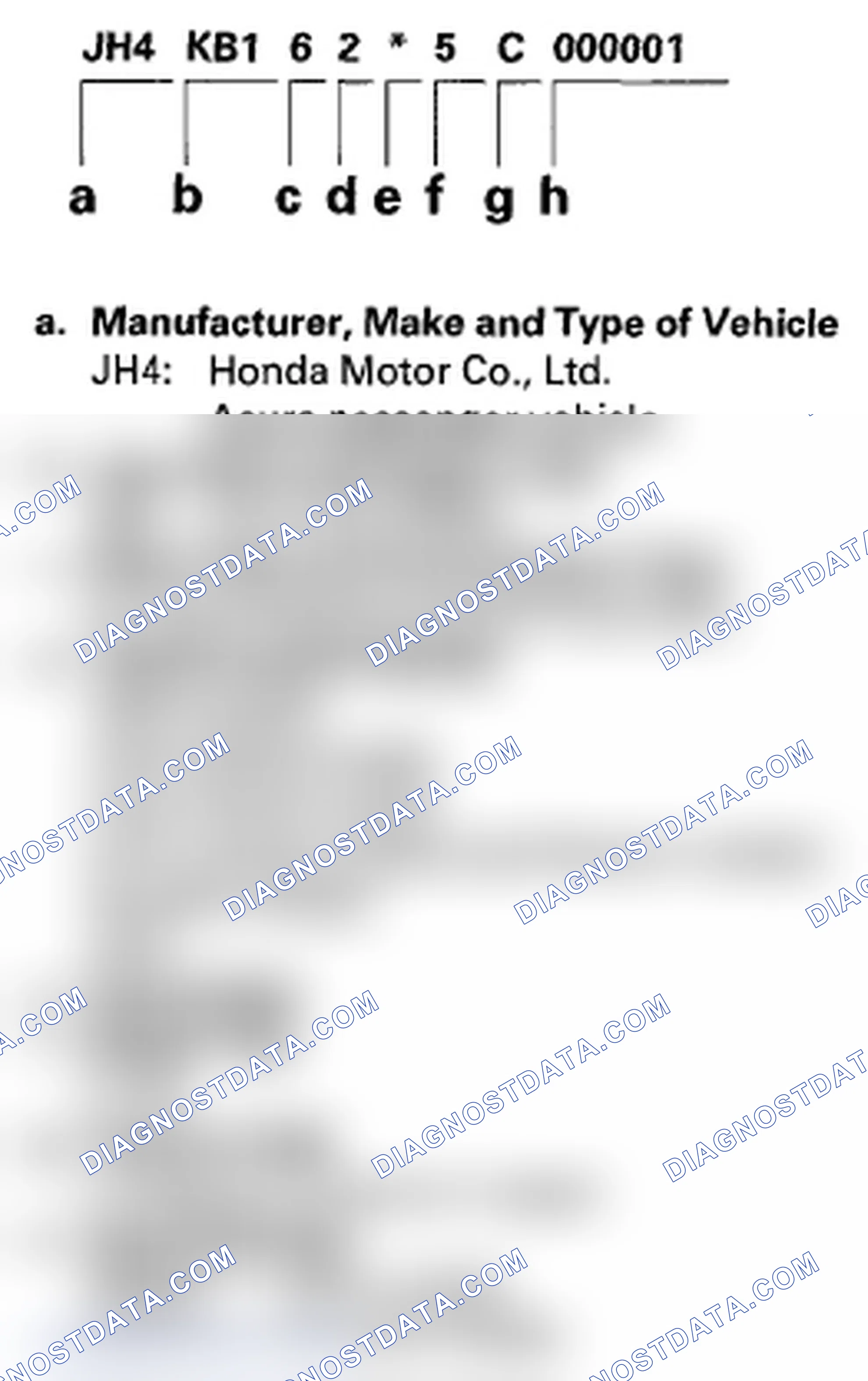 Scheme 1: '05 Model