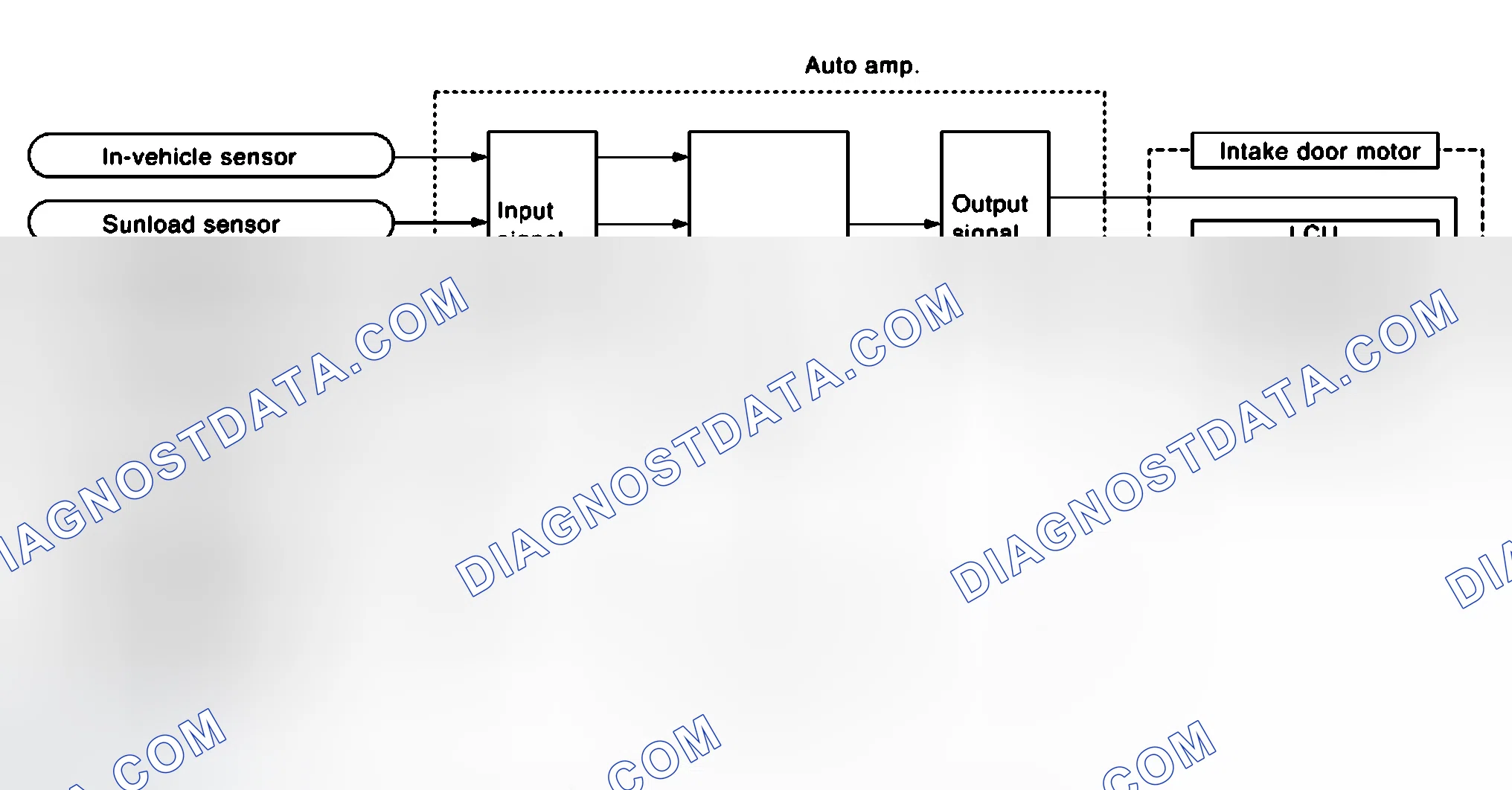 Scheme 26: System Operation
