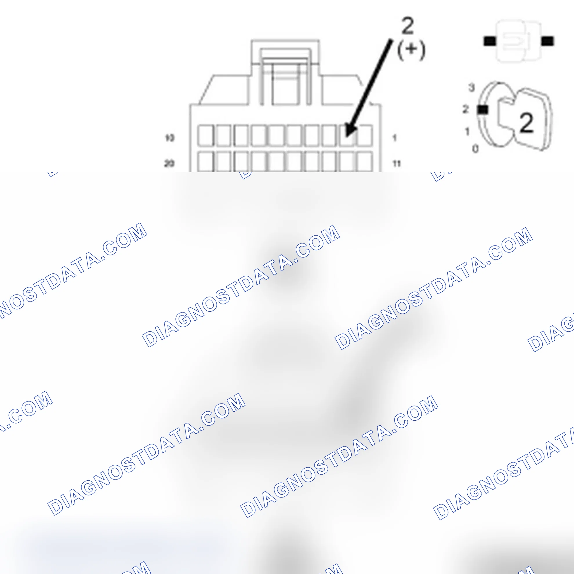 Scheme 58: Diagnostic Test