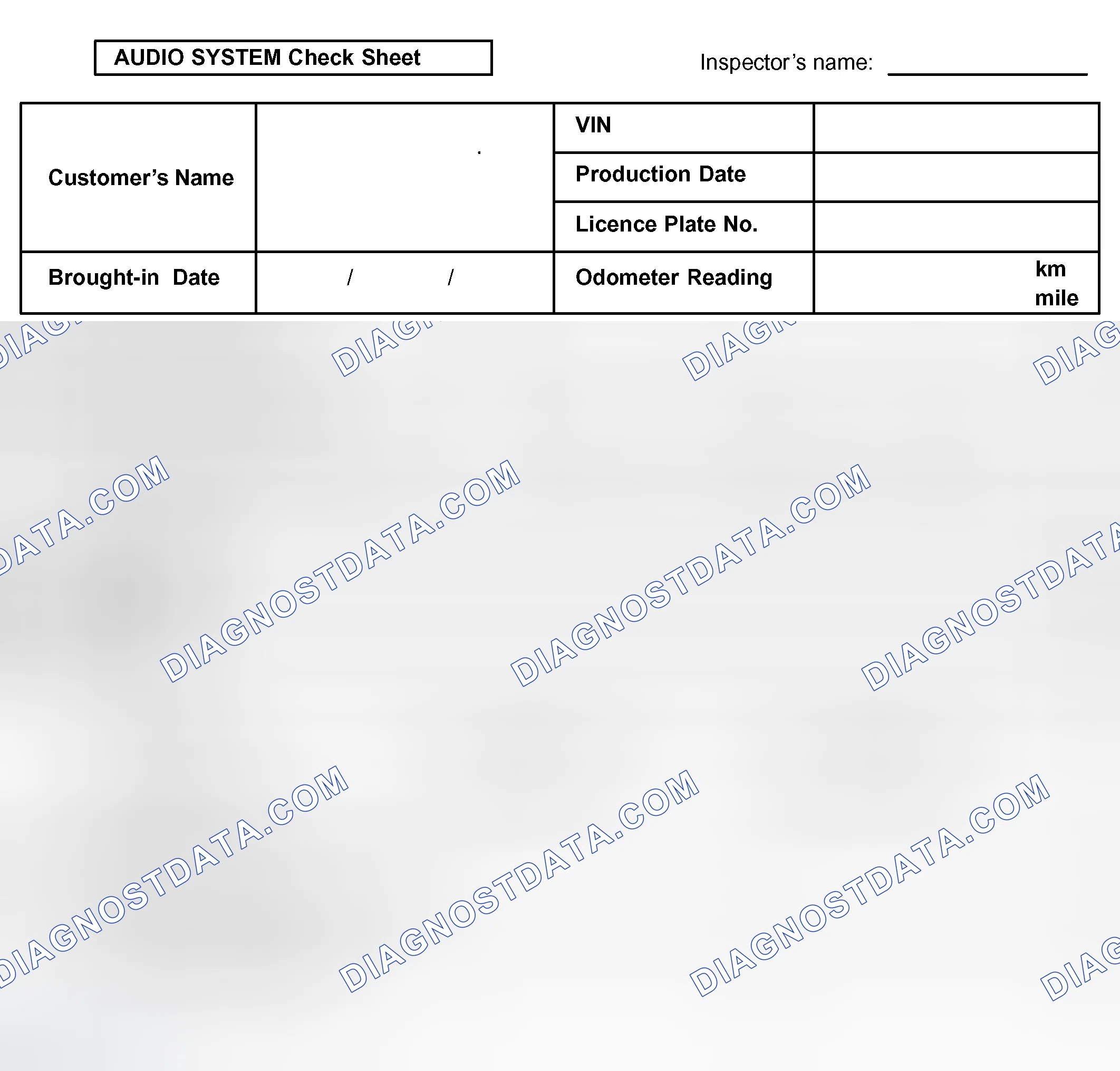Scheme 73: CUSTOMER PROBLEM ANALYSIS CHECK