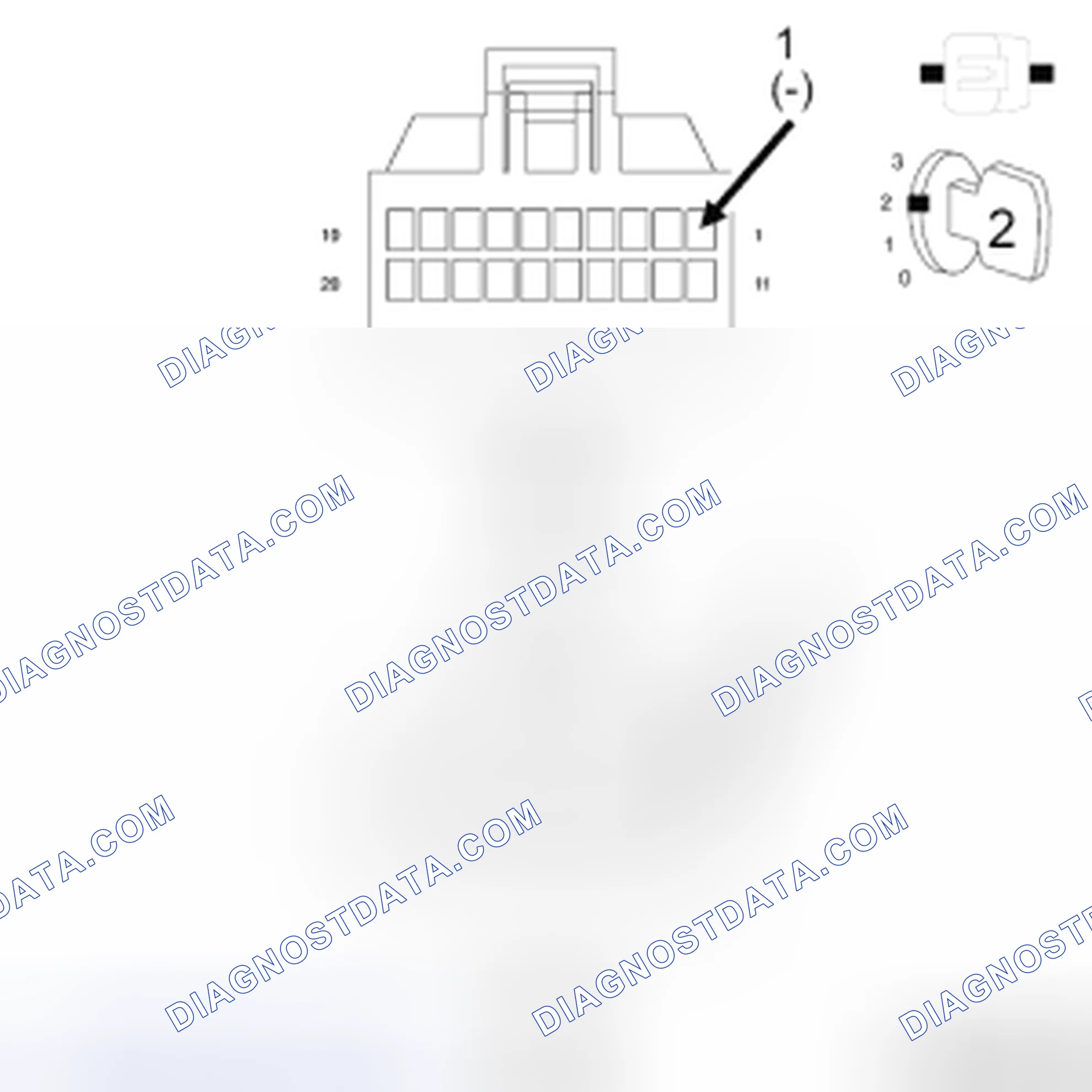 Scheme 57: Diagnostic Test
