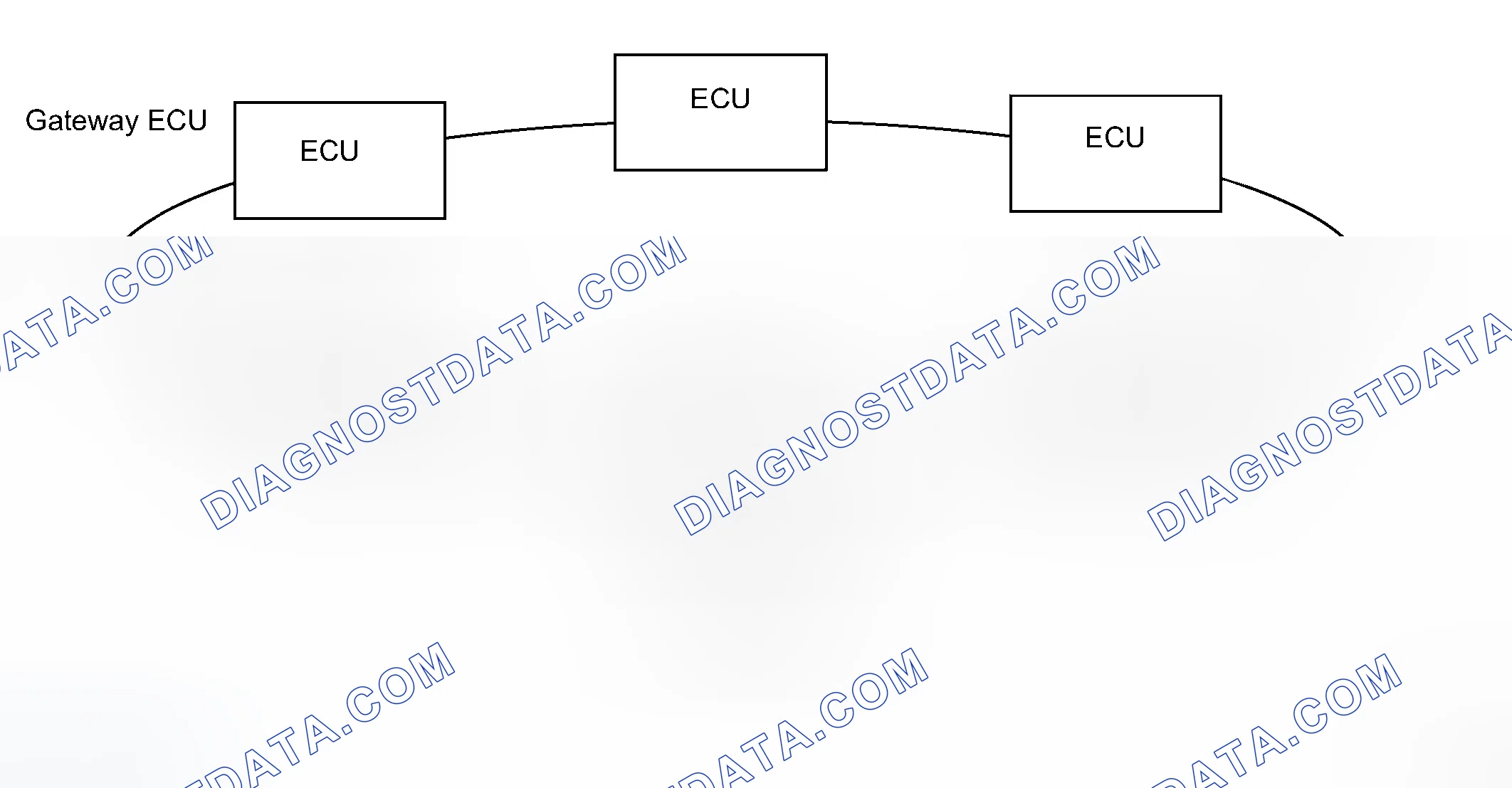 Scheme 140