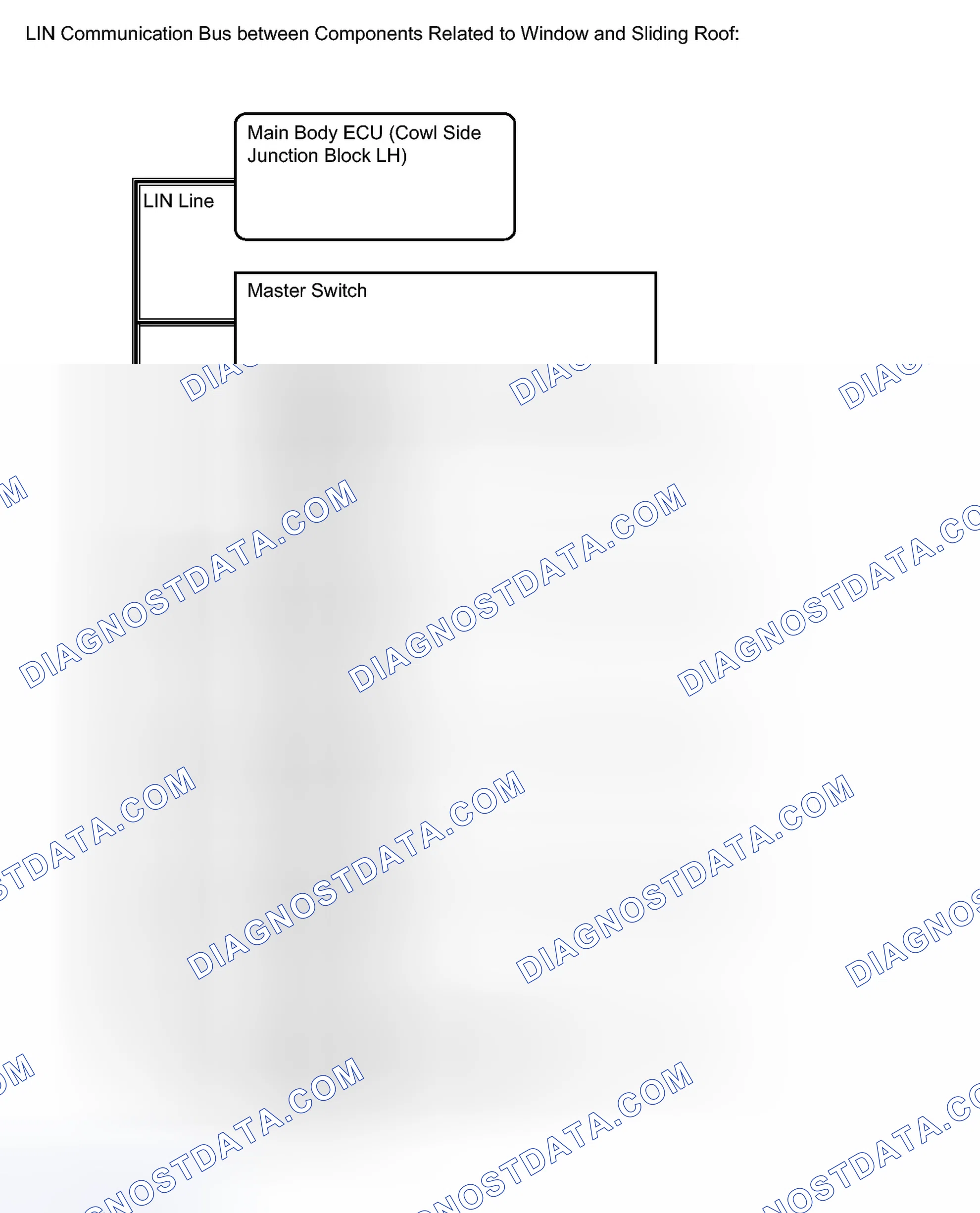 Scheme 64: SYSTEM DIAGRAM [01/2012 - ]