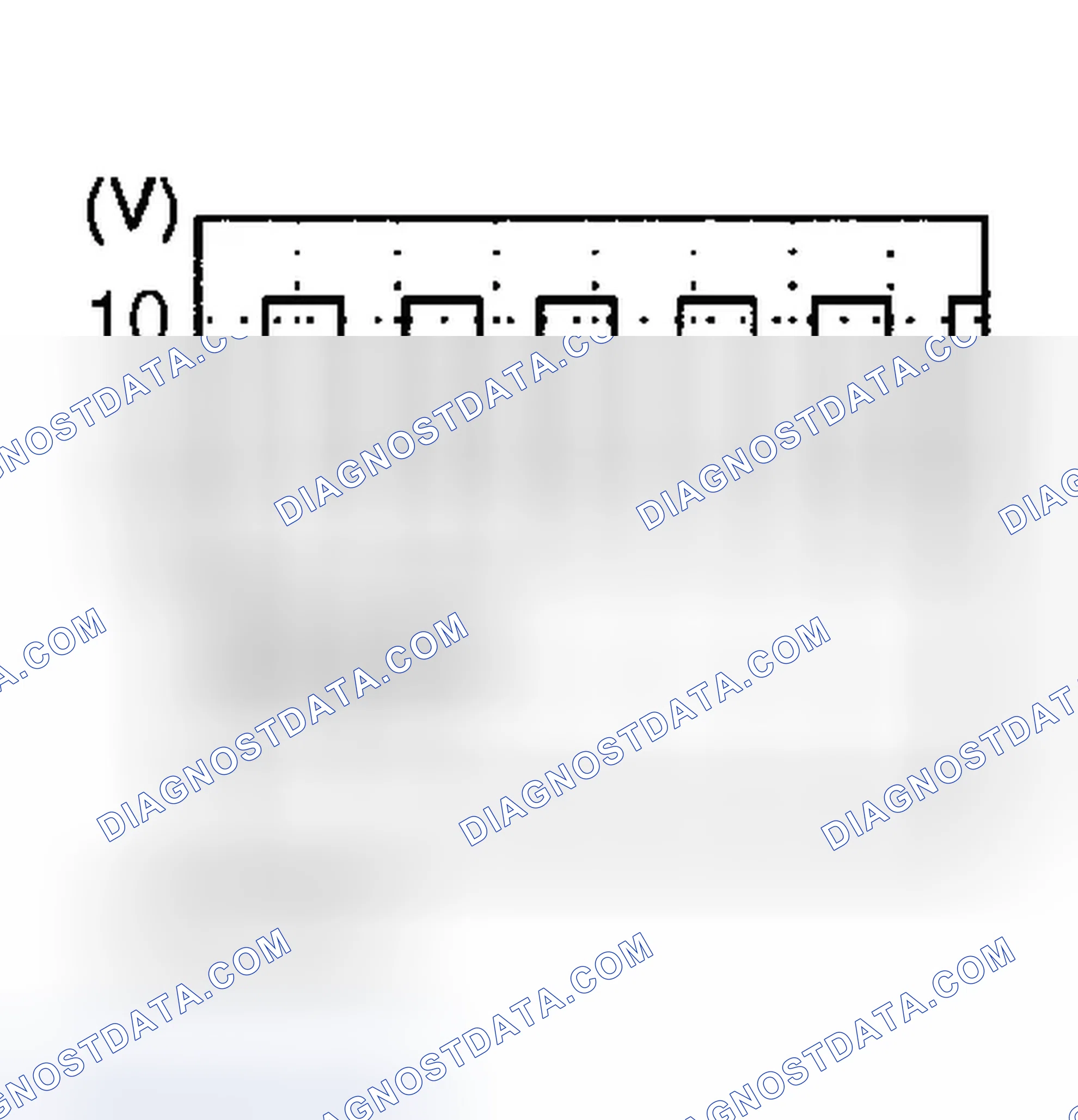 Scheme 62: DTC Confirmation Test (Overall Function Check)