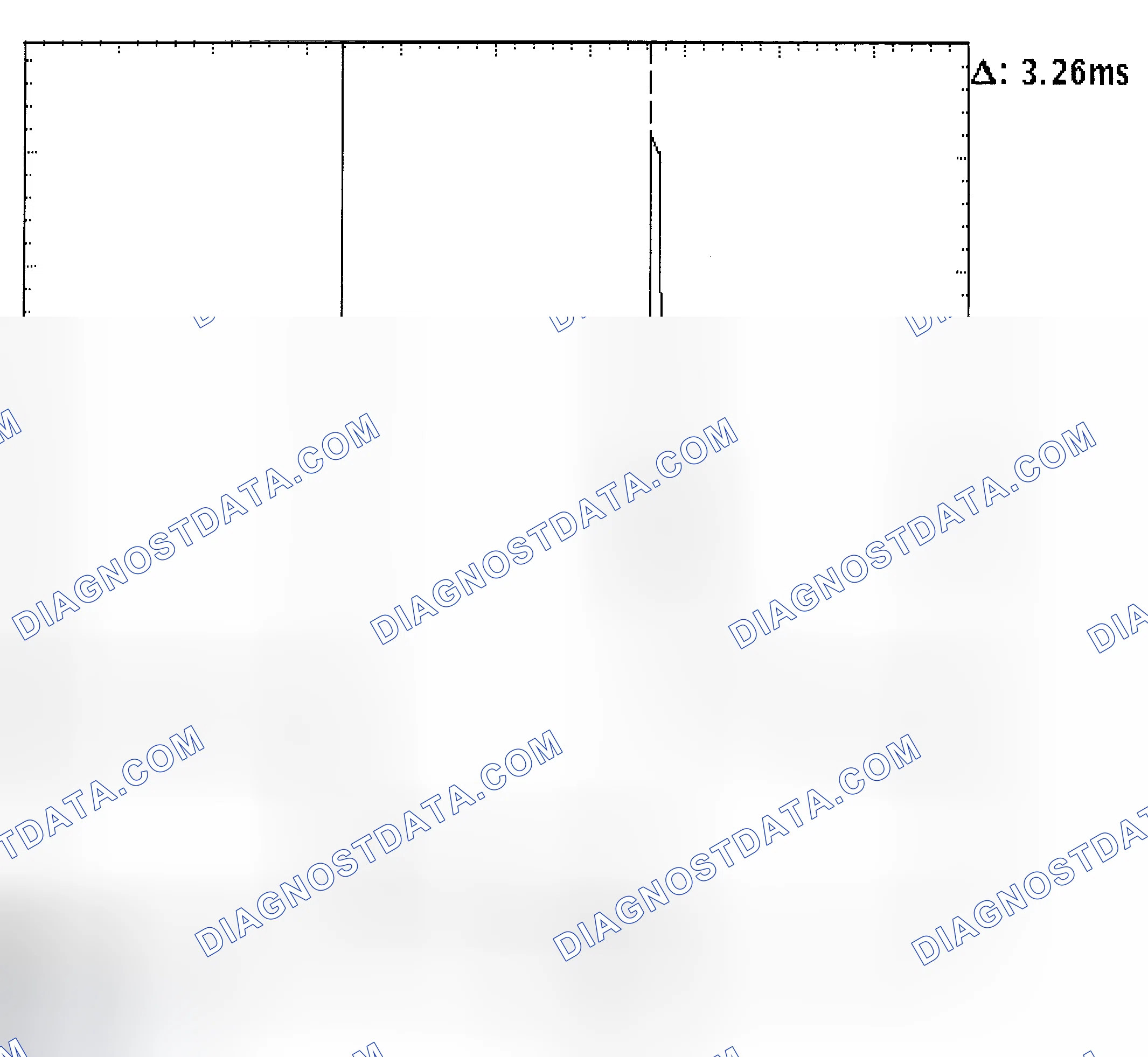 Scheme 22: Injector Bank - Known Good - Voltage Pattern