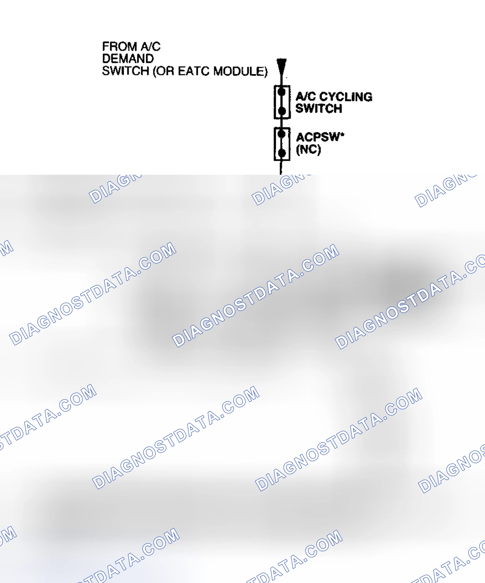Scheme 251: WAC Test Circuits & Connector Terminals