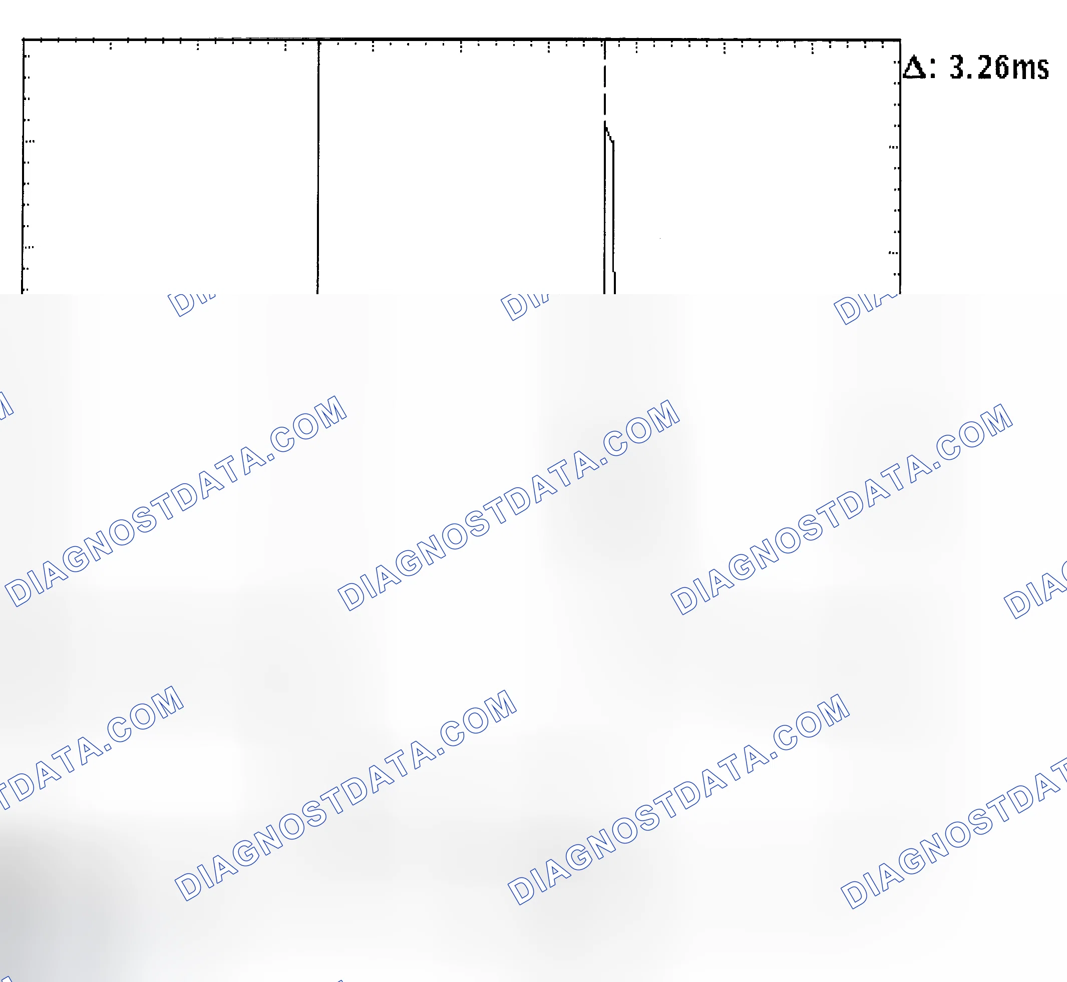 Scheme 22: Injector Bank - Known Good - Voltage Pattern