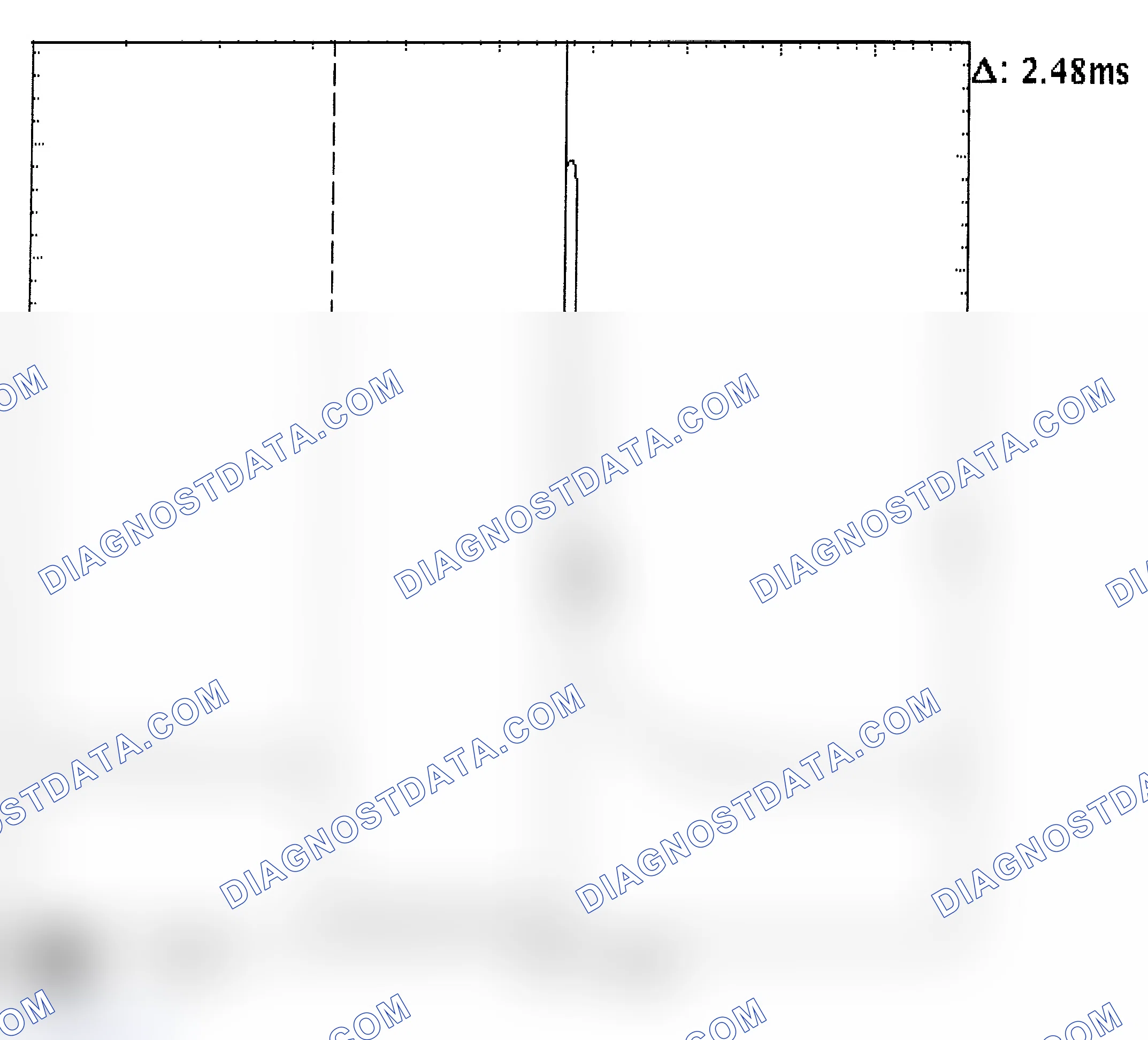 Scheme 24: Injector Bank - Known Good - Voltage Pattern