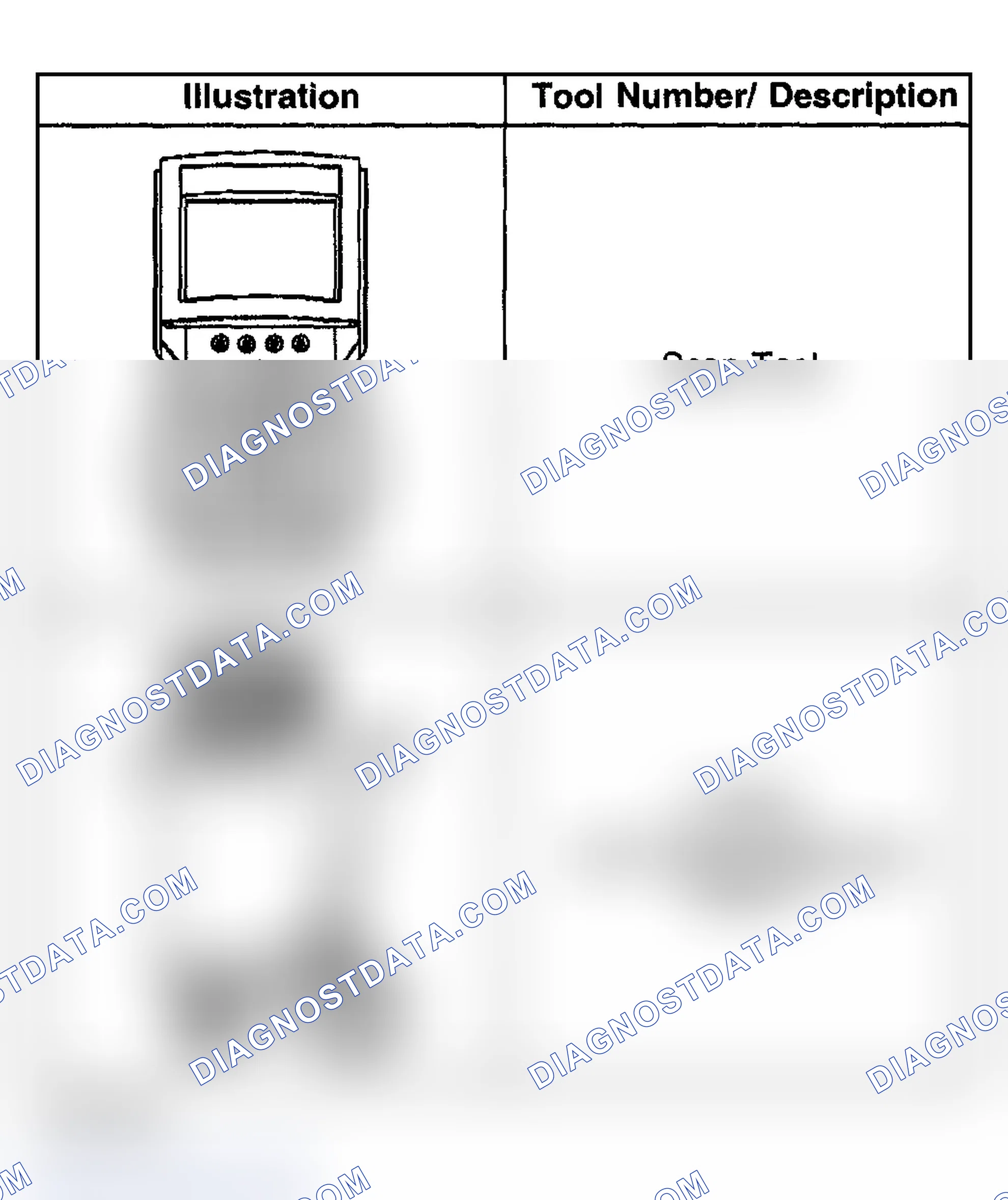Scheme 191: Special Tools and Equipment